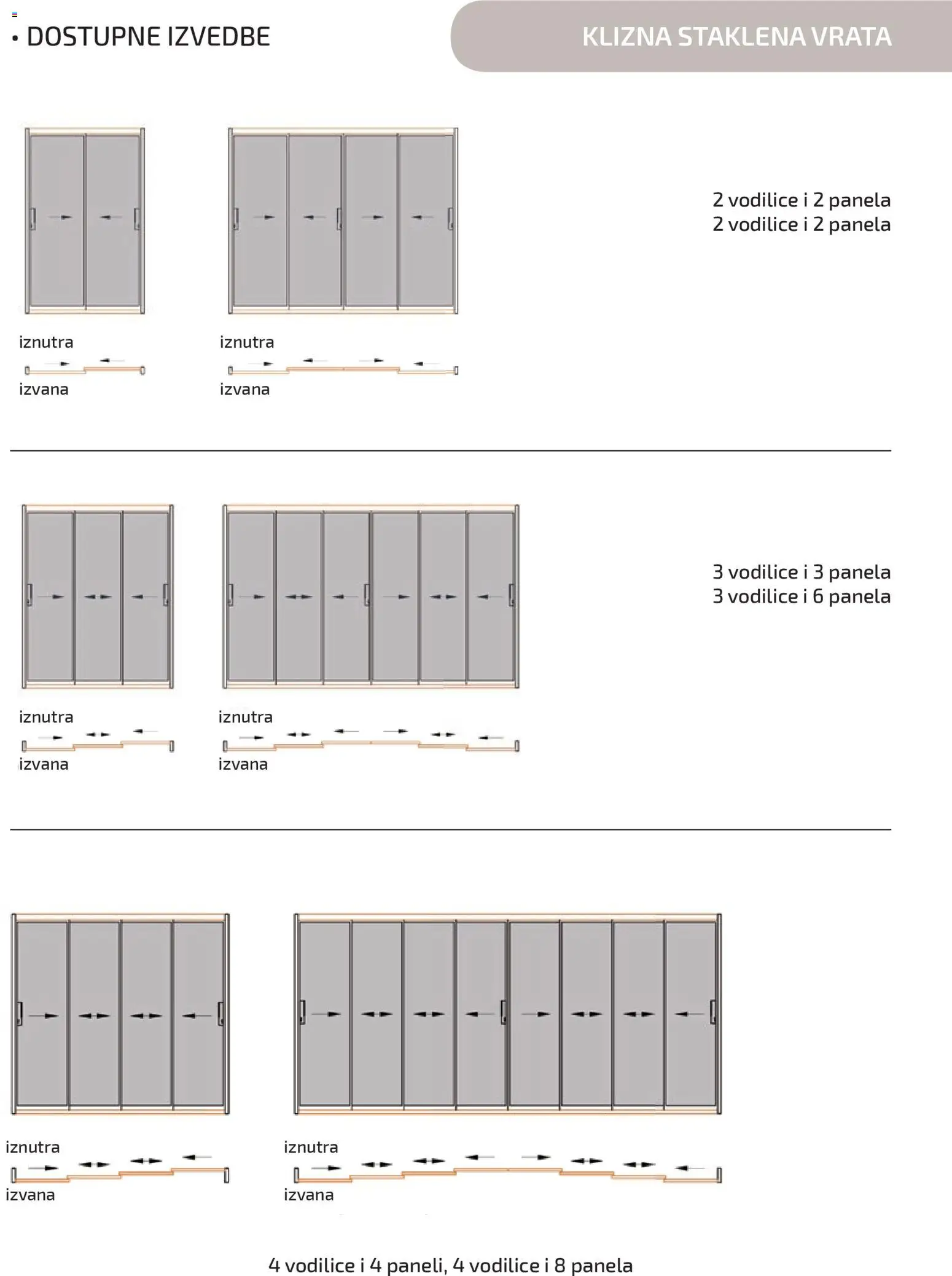 Bauhaus katalog | vrijedi od 26.03.2026 | Stranica: 21 | Proizvodi: Vrata