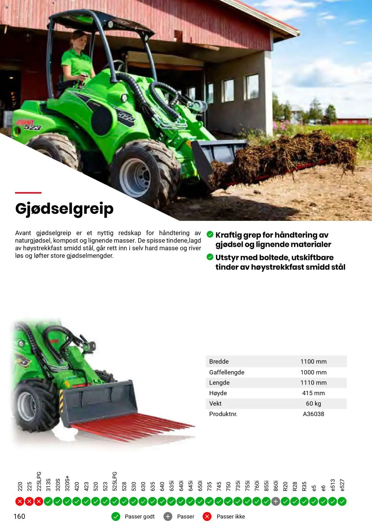  | Side: 160 | Produkter: Vekt