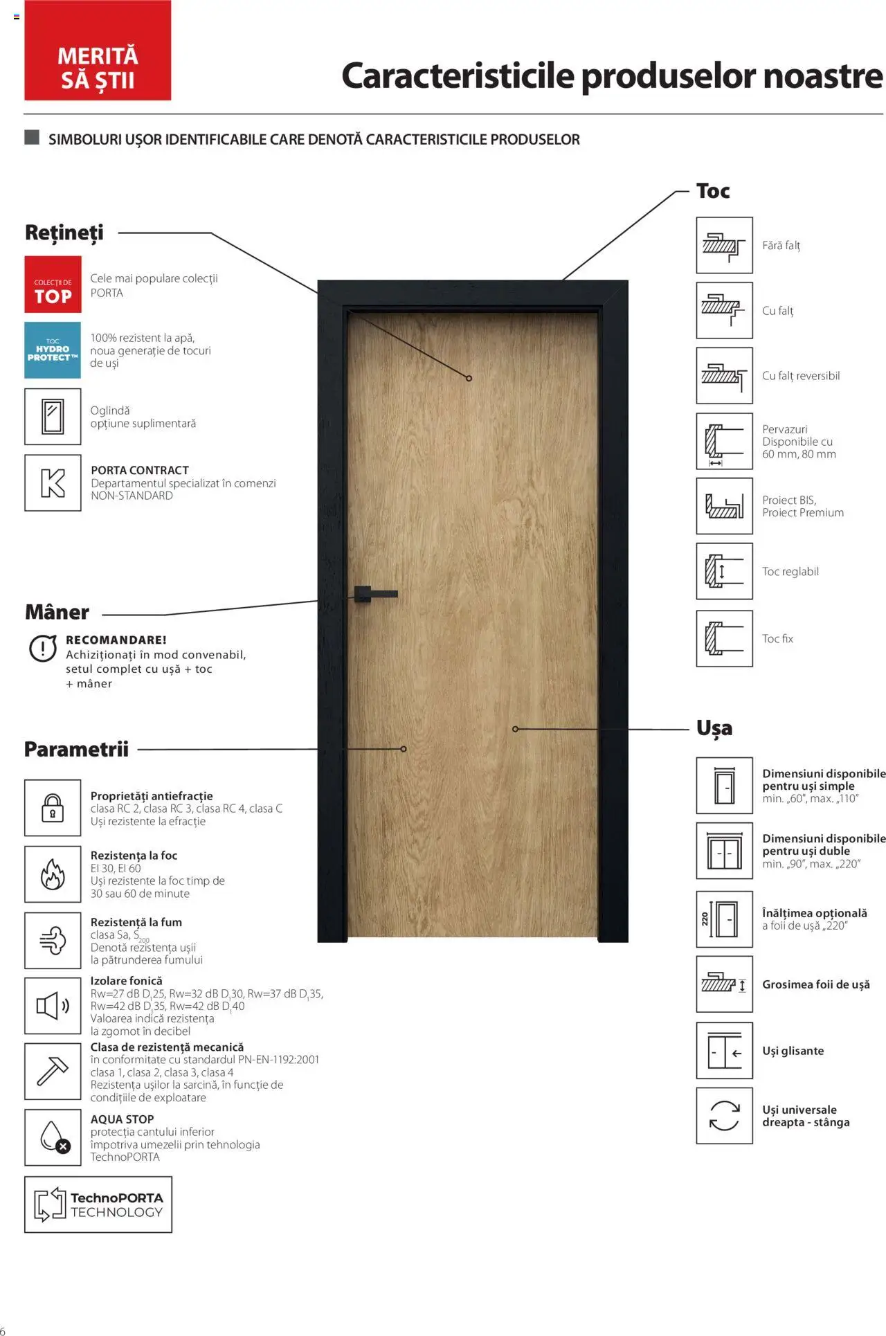 Noul catalog Proges – valabil de la 01.05.2025 | Pagină: 6 | Produse: Mâner, Oglindă, Ușă, Apă