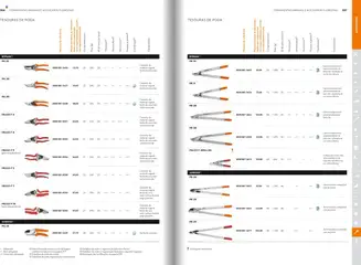 Pré-visualização Stihl folheto válido de 21.01.2025 | Página: 179 | Produtos: Cortador, Flores, Ferramentas