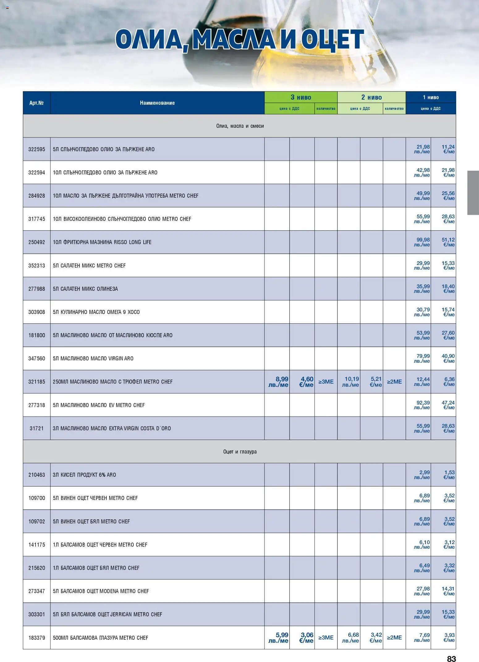 {H1} | Страница: 83 | Продукти: Олио, Масло, Трюфел