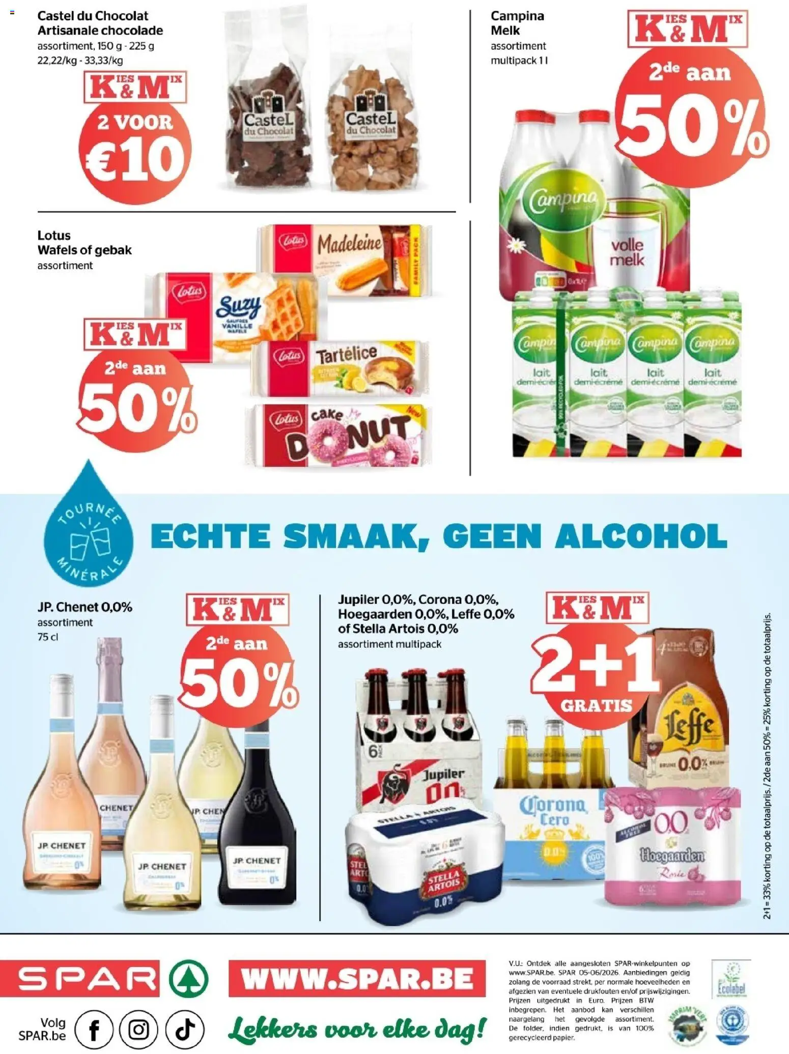{H1} | Pagina: 4 | Producten: Gebak, Alcohol, Melk, Chocolade