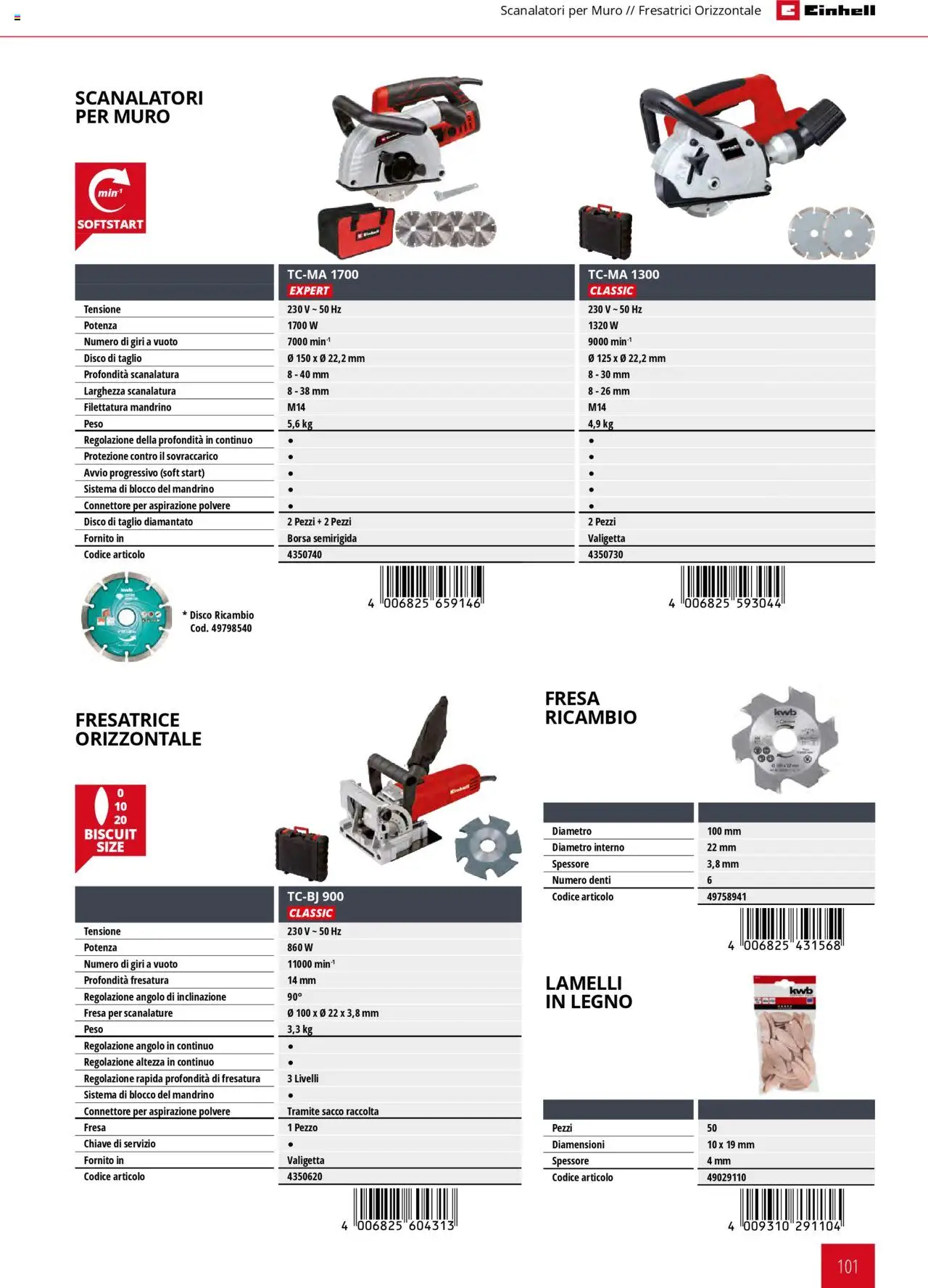 Volantino Einhell del 06.02.2025 | Pagina: 101 | Prodotti: Connettore, Disco, Borsa, Valigetta