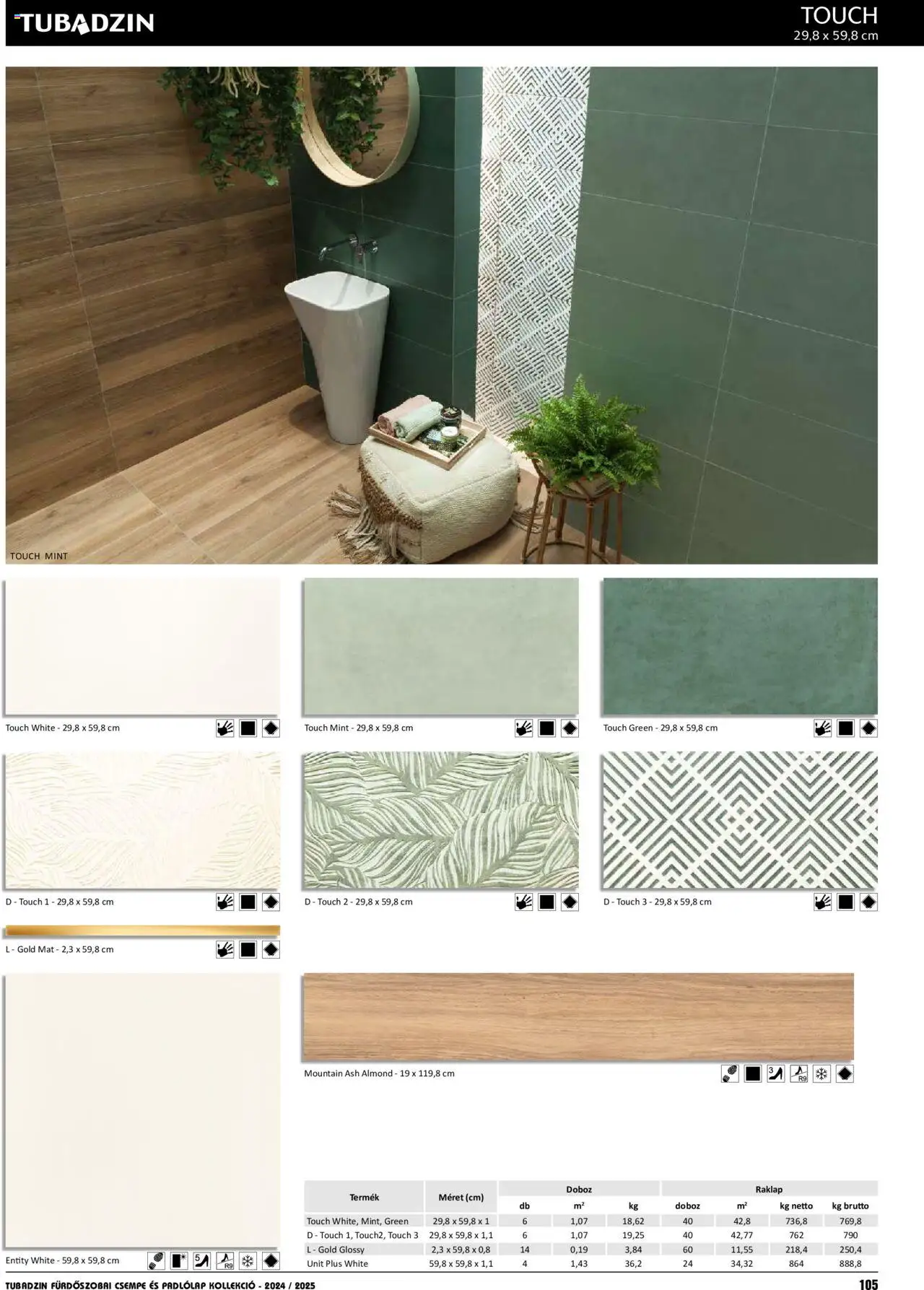 Nové Ingema akcie – leták je platný od 01.04.2024 | Strana: 106