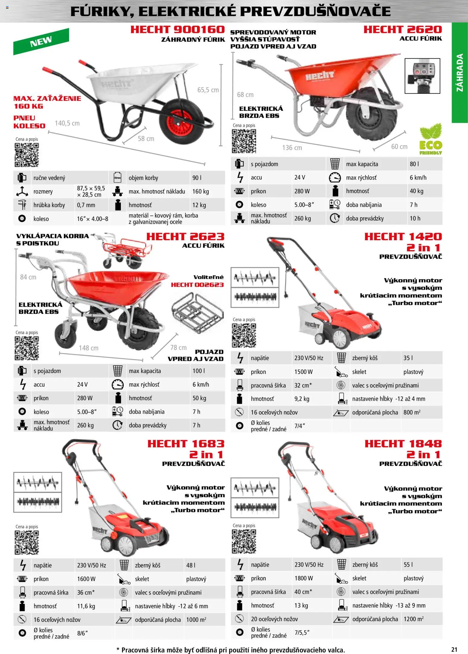 Nové Hecht akcie – leták je platný od 30.10.2025 | Strana: 21 | Produkty: Kôš