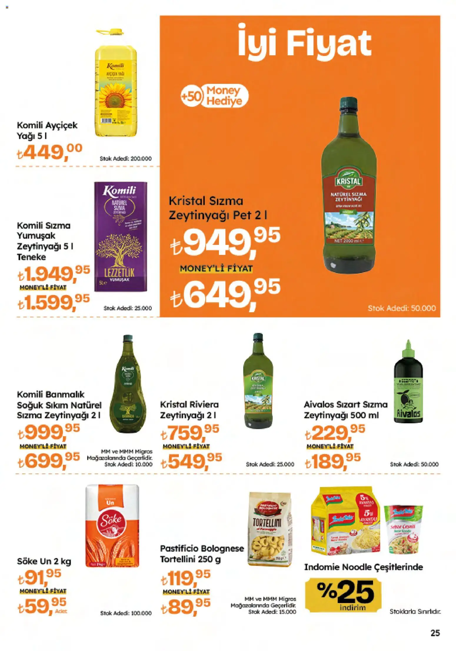 Migros Katalog - Migroskop - 29.01.2026 tarihinden itibaren geçerlidir | Sayfa: 25