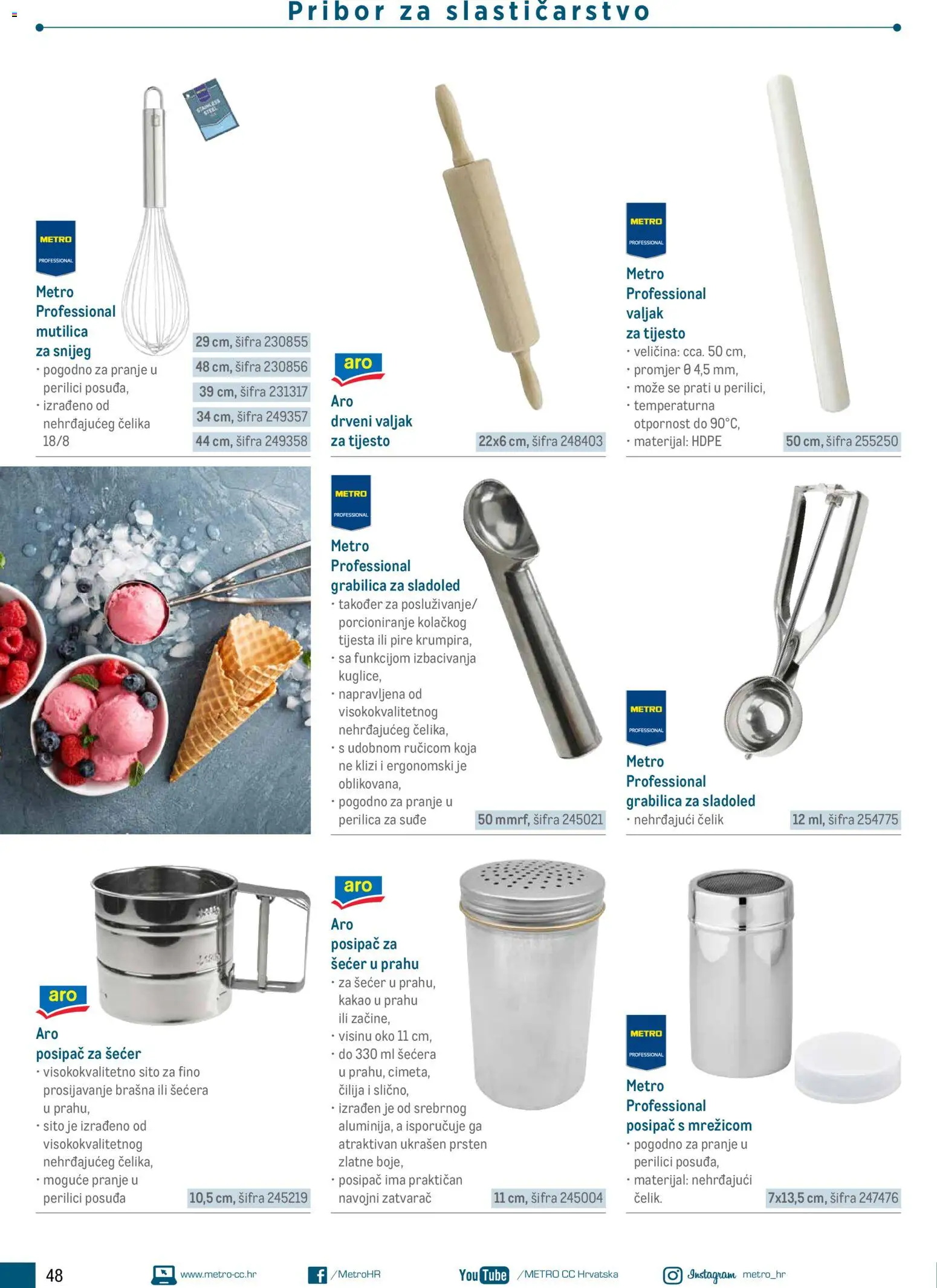 Metro katalog | vrijedi od 10.02.2026 | Stranica: 48