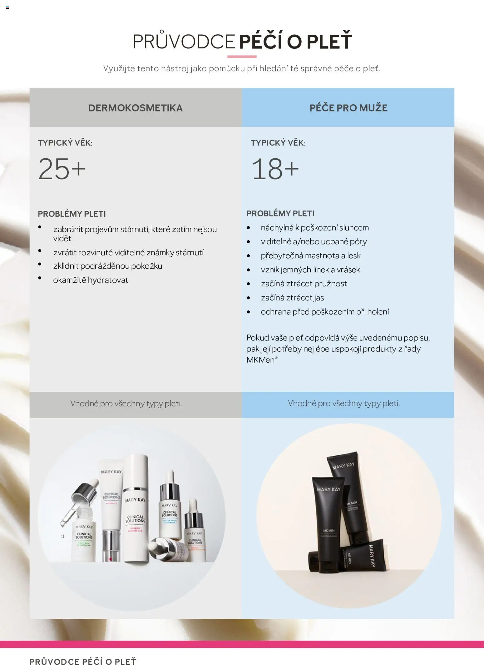 Mary Kay katalog - Průvodce péčí o pleť od 16.04.2026 | Strana: 14 | Produkty: Známky