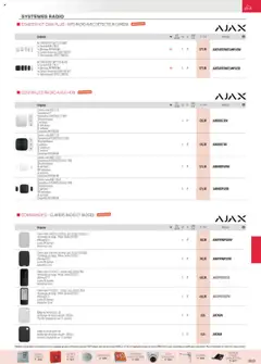 Rexel - Prévisualisation de Rexel Sécurité, Communication valide à partir de 01.12.2024 | Page: 65
