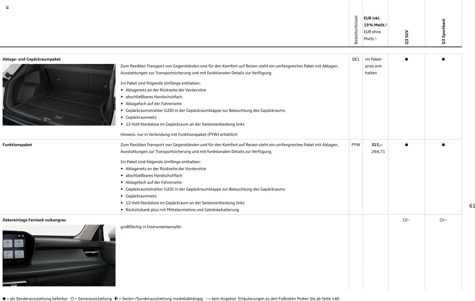 Audi Q3 – gültig ab 29.01.2026 | Seite: 61