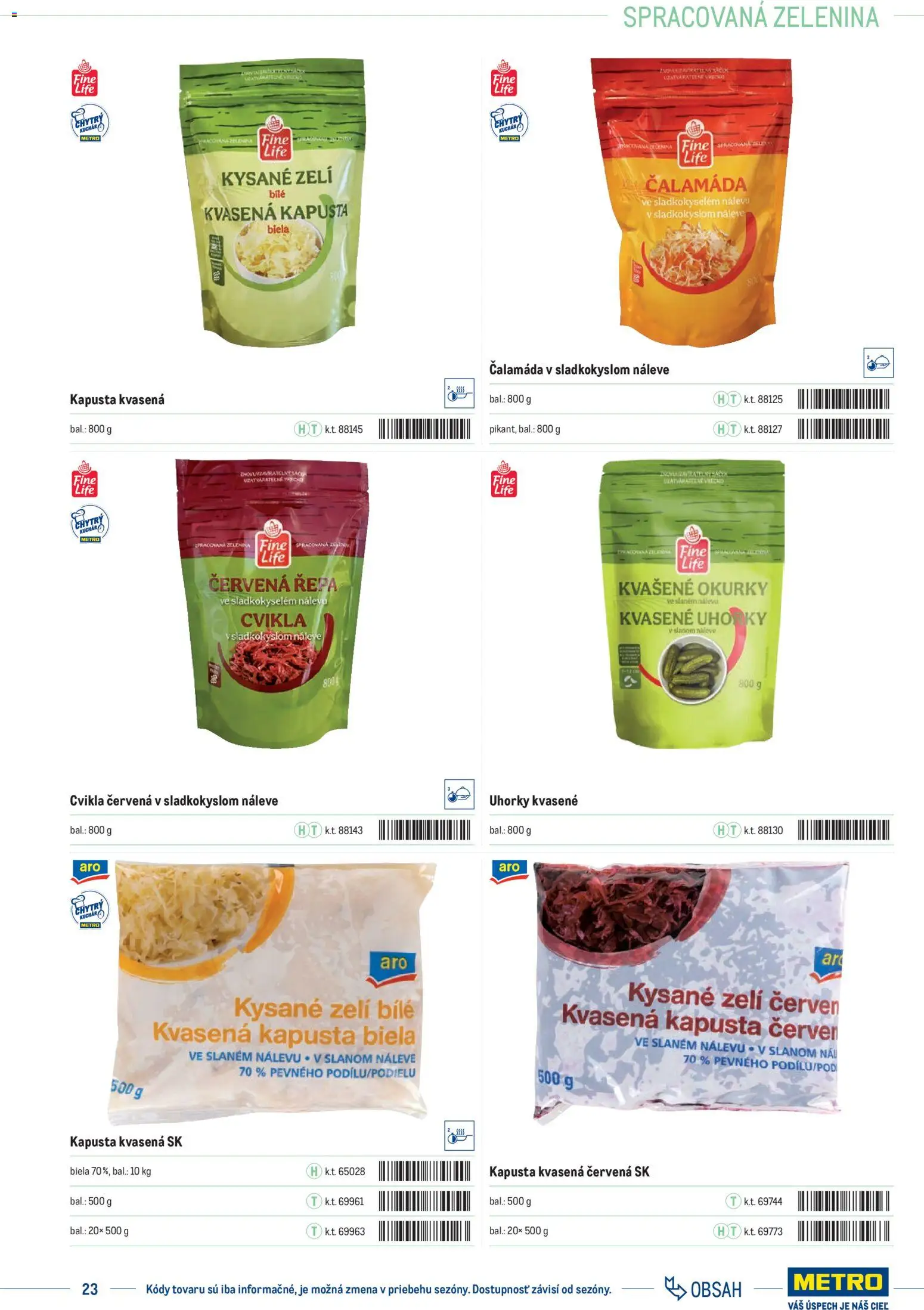 Nové Metro akcie – leták je platný od 01.01.2025 | Strana: 23 | Produkty: Kapusta, Kapusta biela, Cvikla, Uhorky