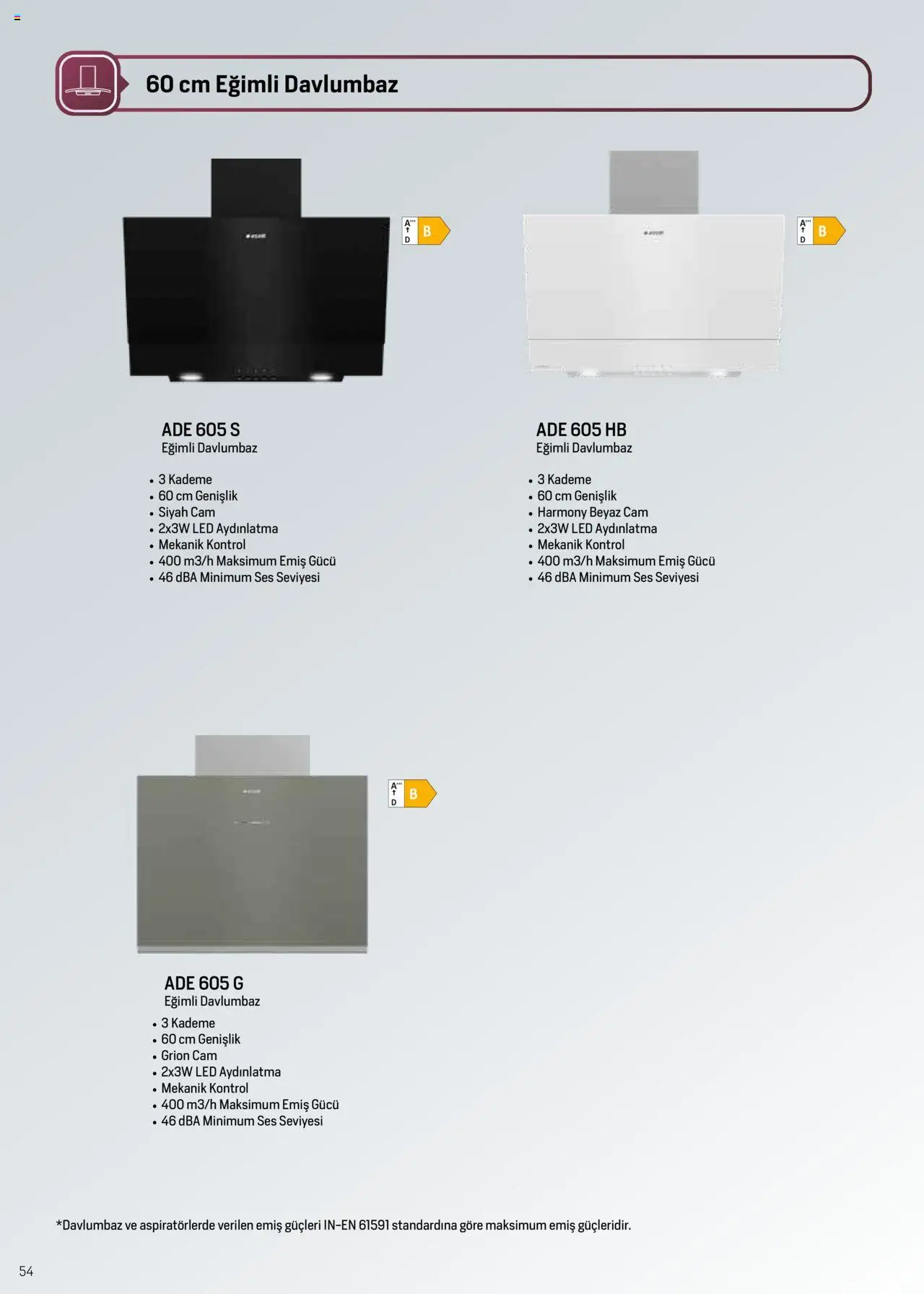 Arçelik Ankastre ve Solo Pişiriciler Katalog - 04.06.2025 tarihinden itibaren geçerlidir | Sayfa: 54 | Ürünler: Davlumbaz, Ses