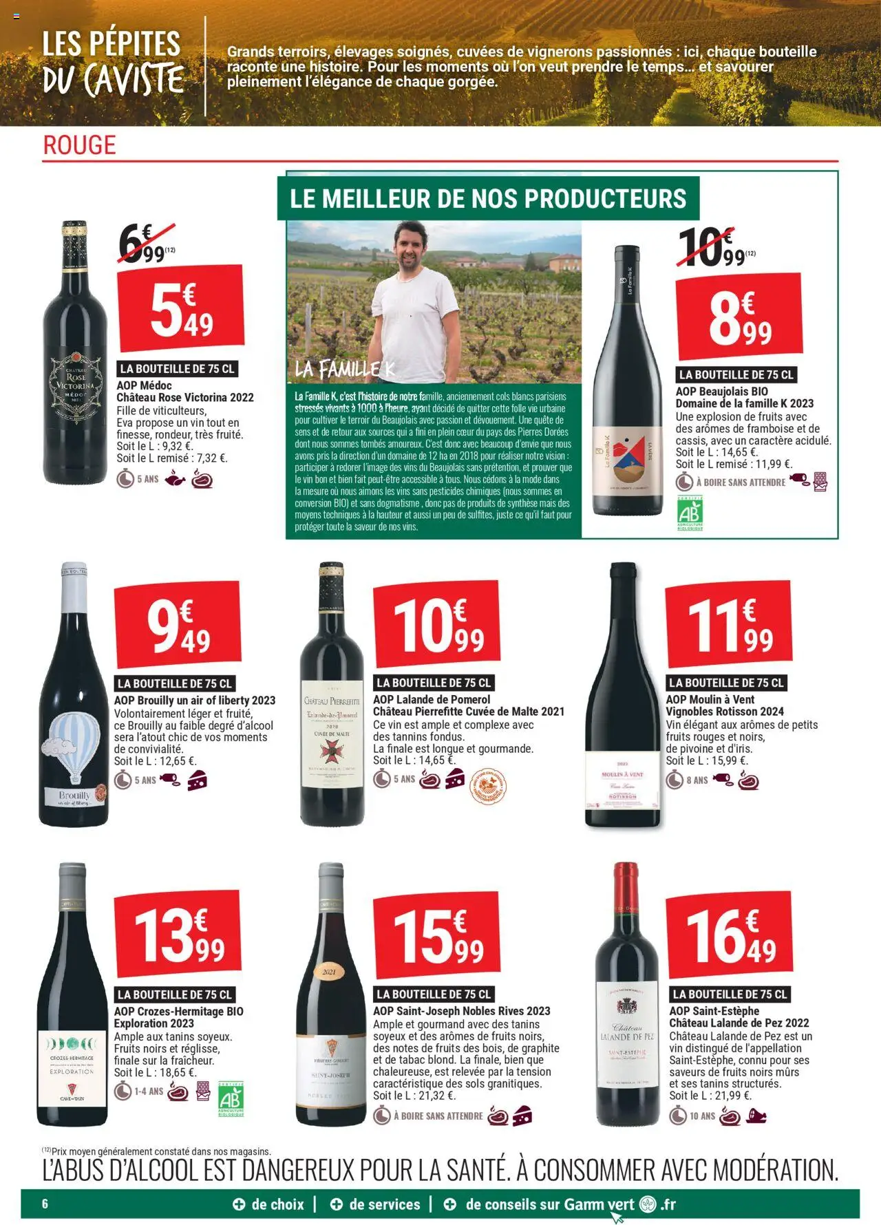 {H1} | Page: 6 | Produits: Framboise, Mais, Vin