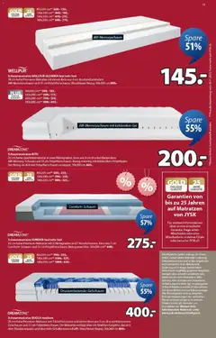 JYSK Aktionen ab 06.01.2026 gültig | Seite: 15