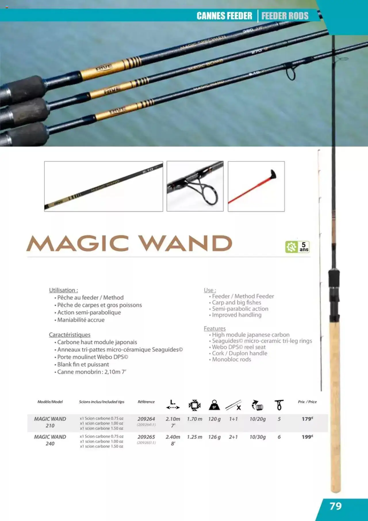 {H1} | Page: 79 | Produits: Pêche, Porte