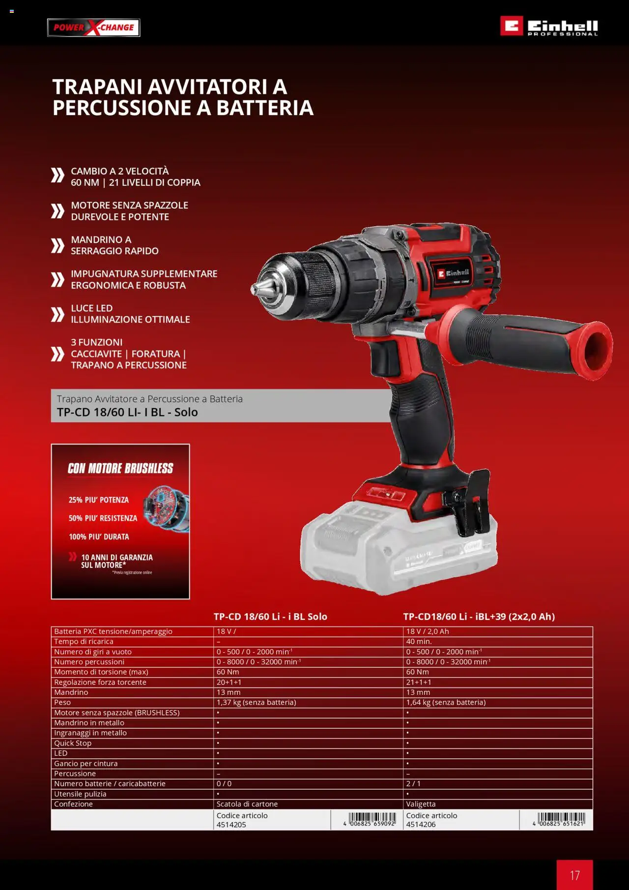 Volantino Einhell del 06.02.2025 | Pagina: 17 | Prodotti: Cintura, Valigetta, Batteria, Batterie