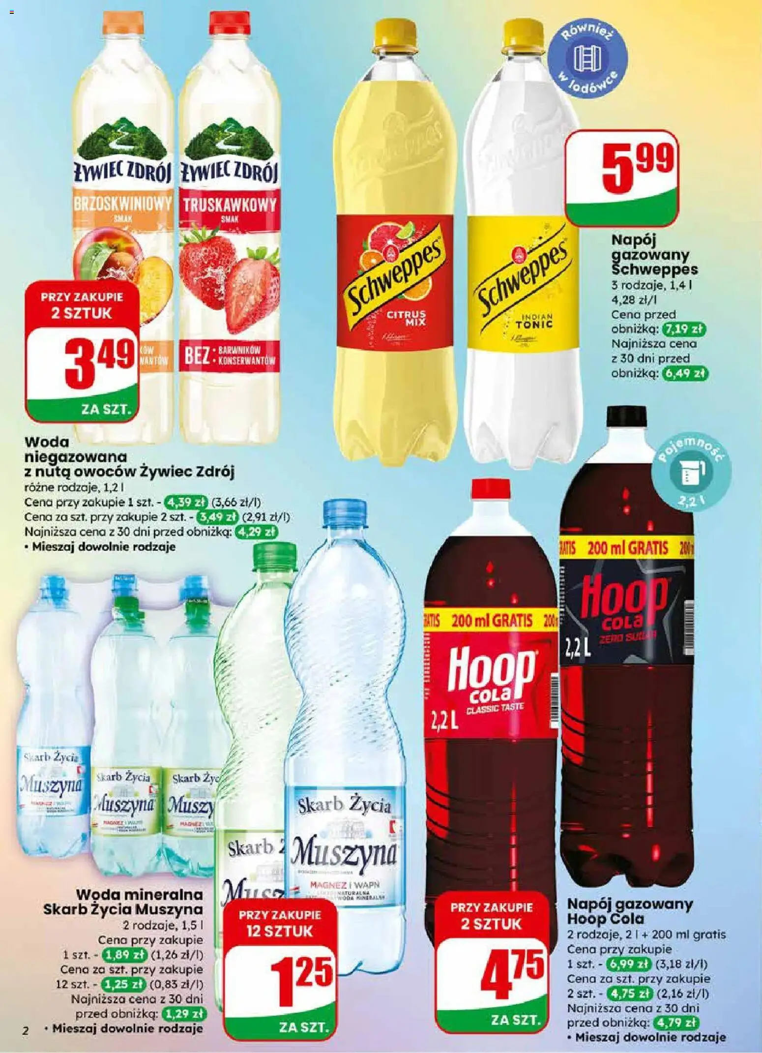 Dino Gazetka od 25.02.2026 | Strona: 2 | Produkty: Muszyna Woda, Woda niegazowana, Woda