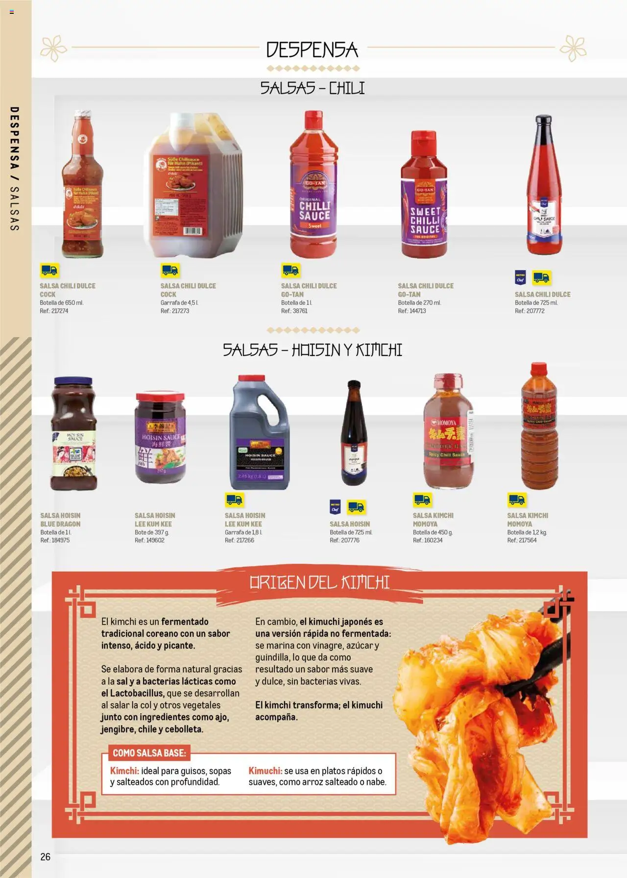 Makro - Cocina fusión asiática Prat │ válido desde el 04.06.2025 | Página: 26 | Productos: Σφουγγαρίστρα, Κρεμάστρα, Arroz, Κλειδαριά της πόρτας