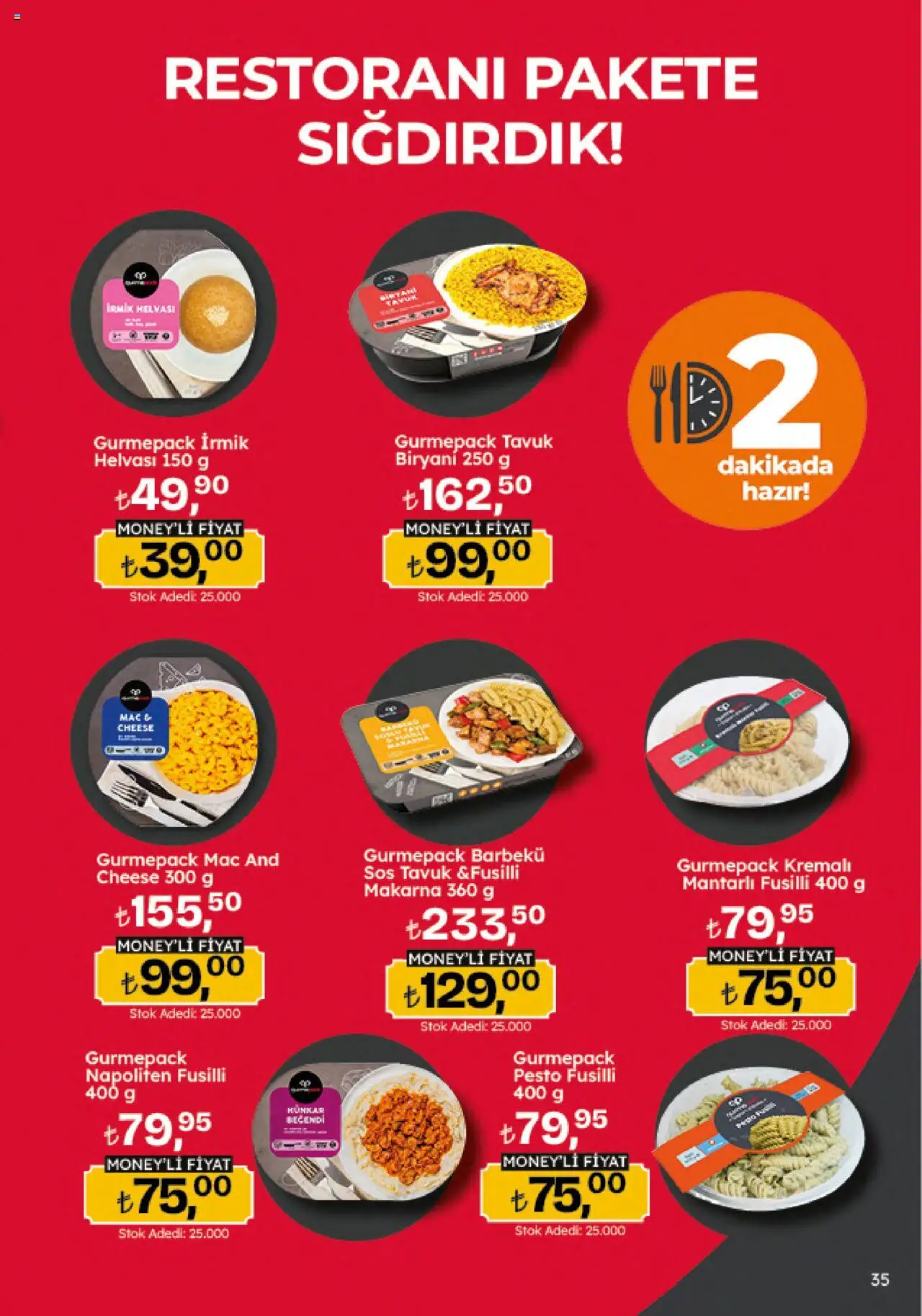 Migros Katalog - 5M Migroskop Dijital - 11.09.2025 tarihinden itibaren geçerlidir | Sayfa: 35 | Ürünler: Makarna, Sos
