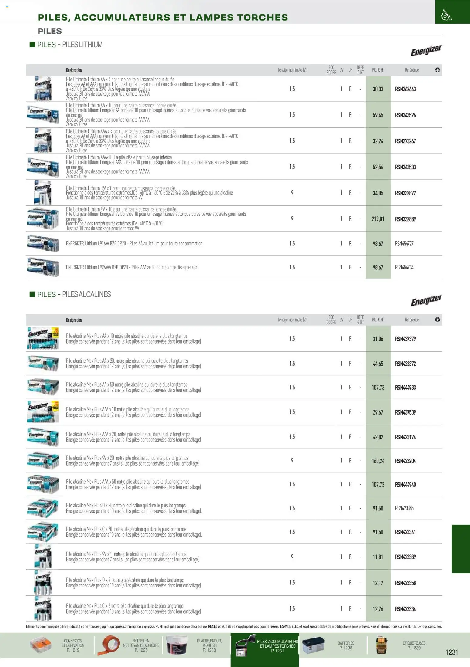 {H1} | Page: 122 | Produits: Mortier, Piles