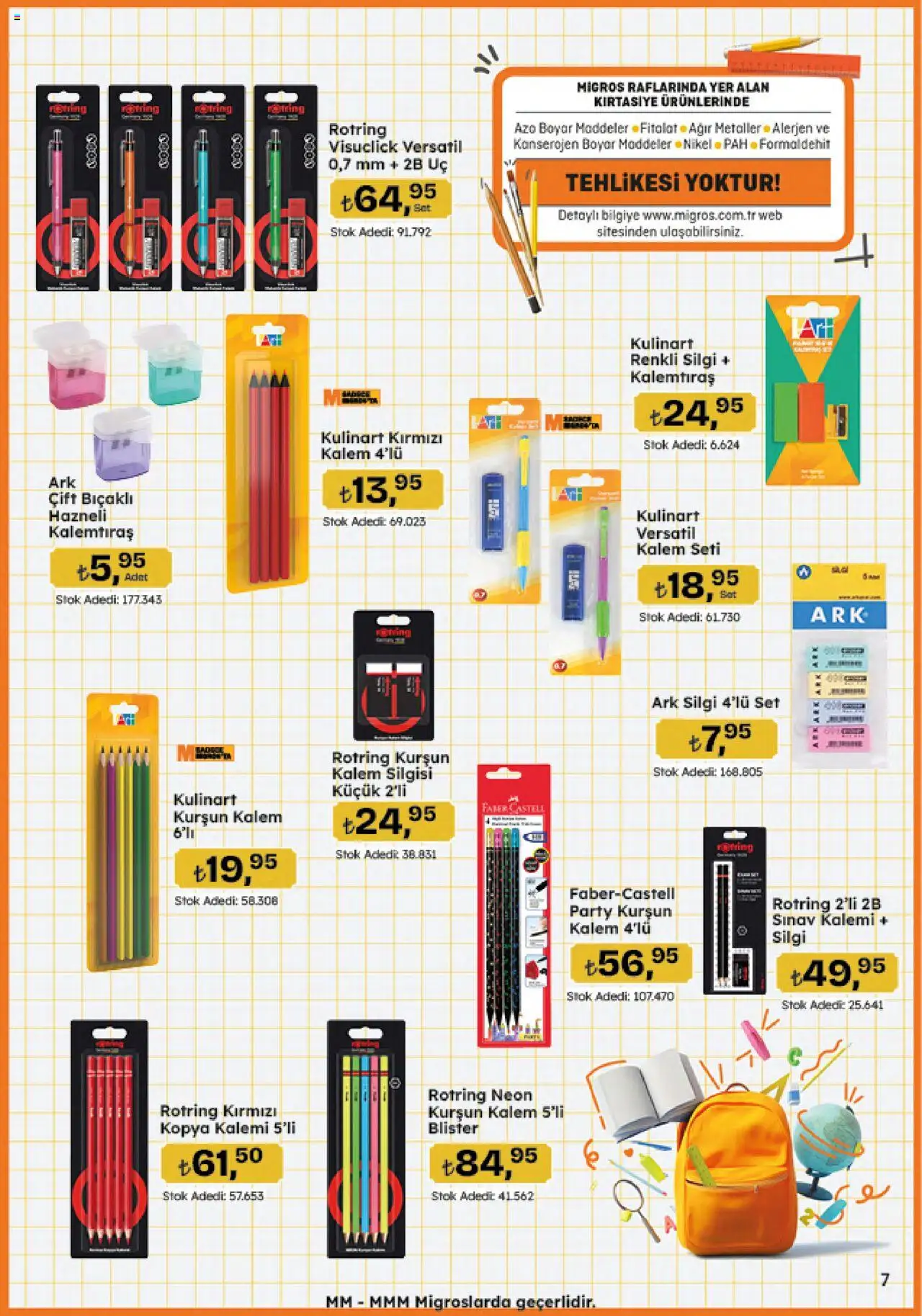 Migros Katalog - Migroskop - 11.09.2025 tarihinden itibaren geçerlidir | Sayfa: 7 | Ürünler: Kurşun kalem