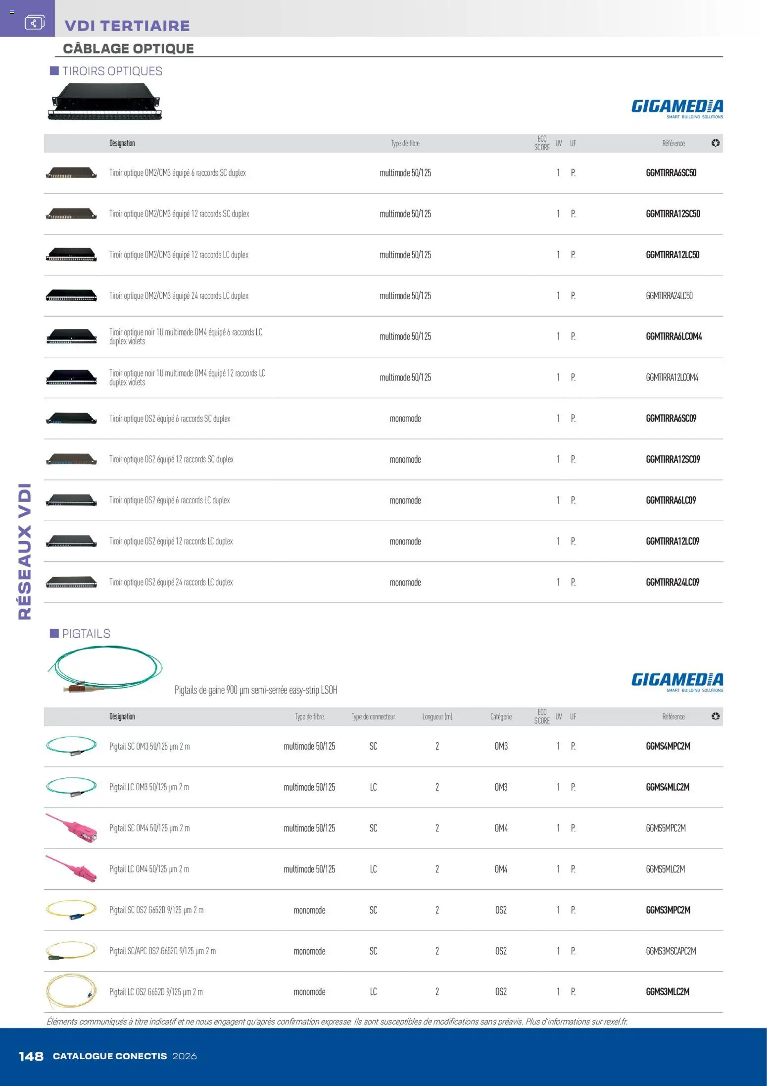 {H1} | Page: 148 | Produits: Connecteur, Tiroirs