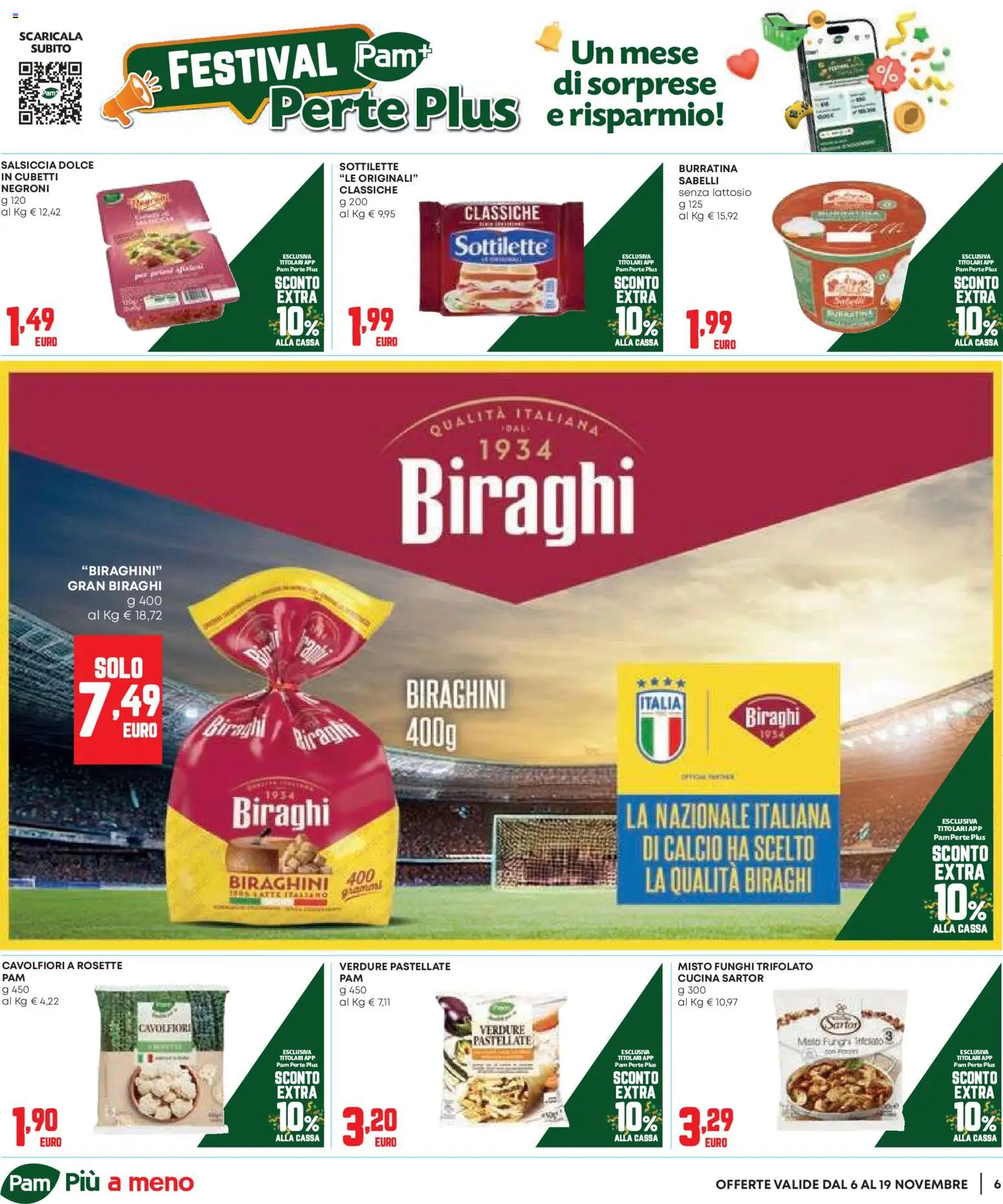 Volantino Panorama del 06.11.2025 | Pagina: 6 | Prodotti: Verdure, Salsiccia, Funghi