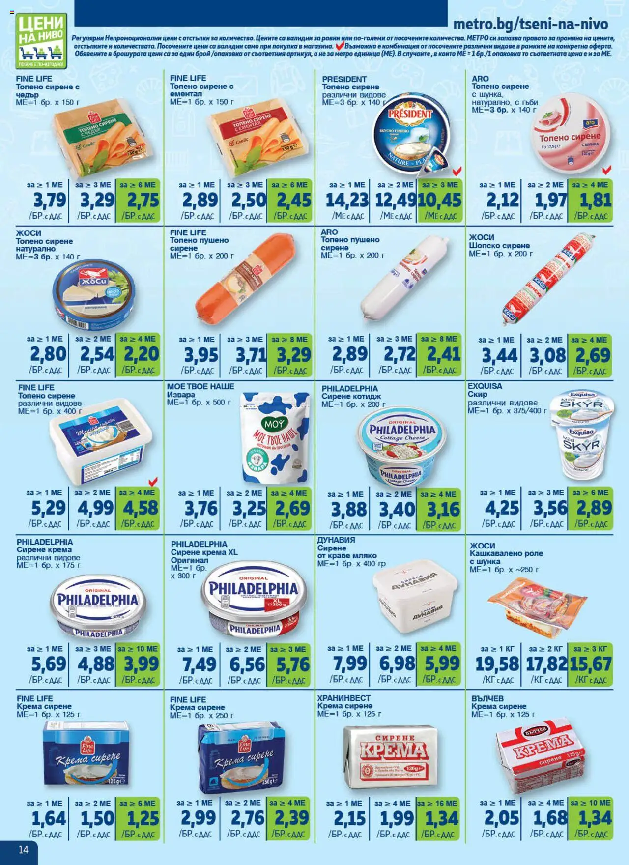  | Страница: 14 | Продукти: Крем за тяло, Вода за уста, Дреха с качулка, Раница за преходи