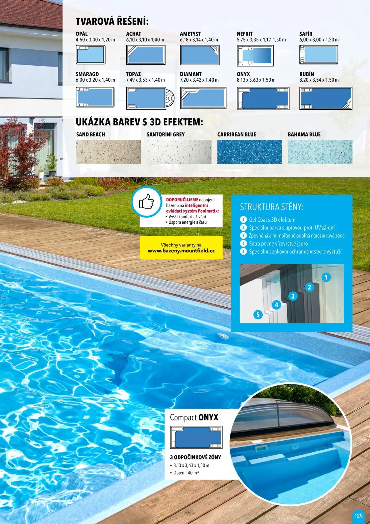 Mountfield katalog 2025 od 16.04.2025 | Strana: 125