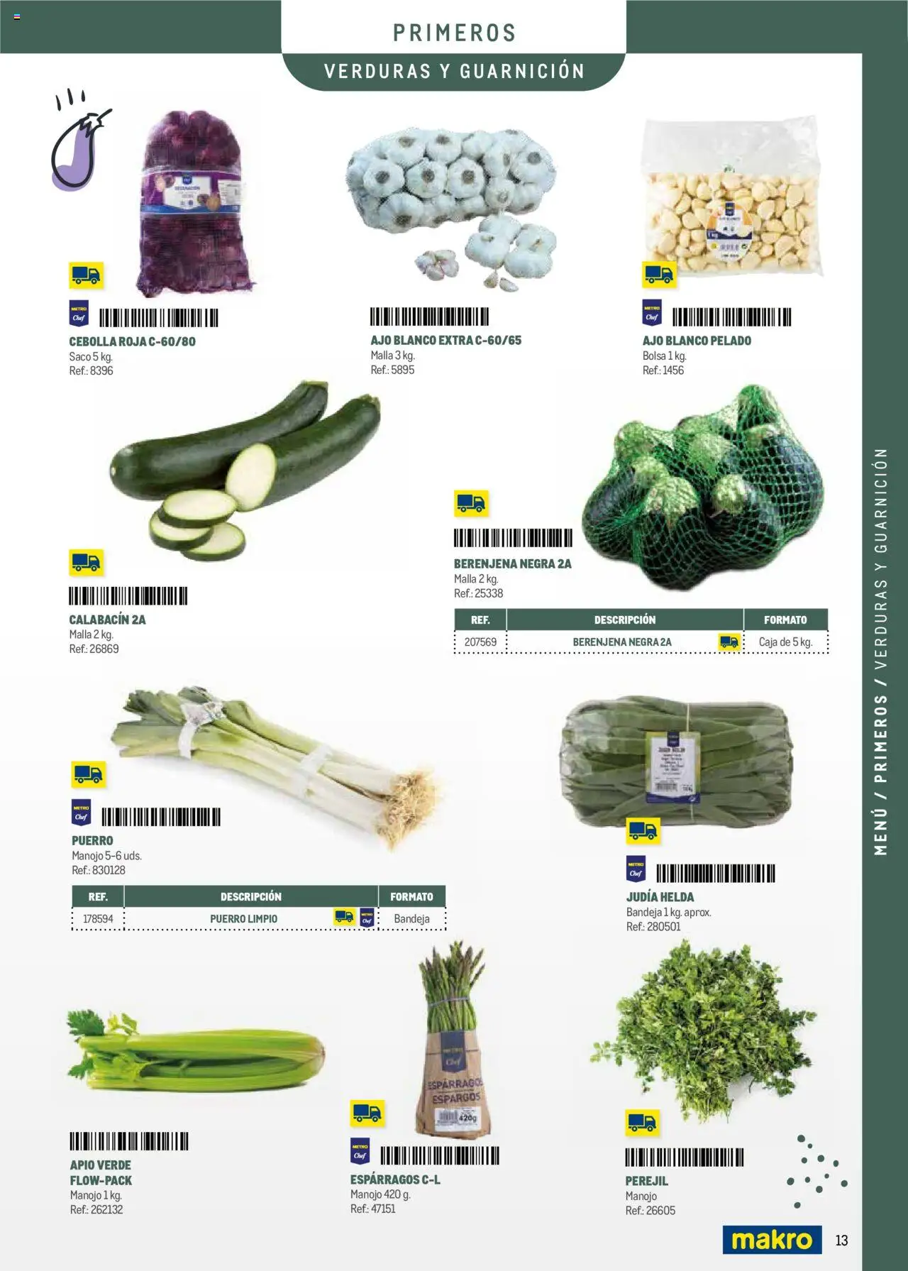 Makro - Menú y Barra Norte II │ válido desde el 08.09.2025 | Página: 13 | Productos: Νερό καρύδας, Παγωμένο τσάι, Bolsa, Bandeja