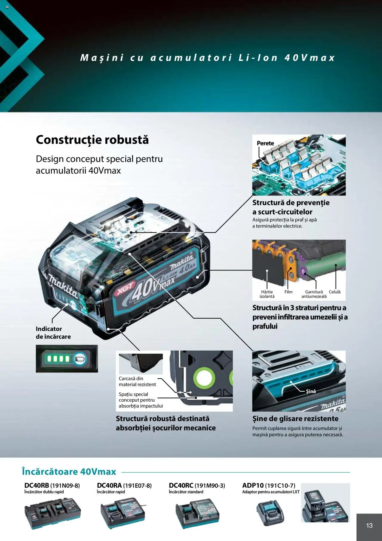 Noul catalog Makita – valabil de la 08.01.2025 | Pagină: 13 | Produse: Încărcător, Carcasă, Adaptor, Apă