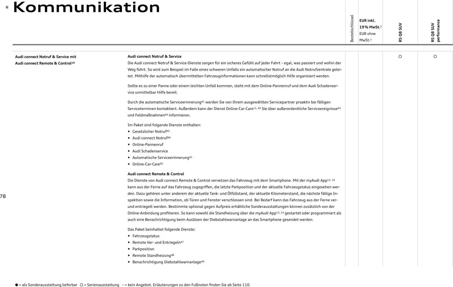 Audi RS Q8 / RS Q8 performance – gültig ab 28.10.2025 | Seite: 78 | Produkte: Smartphone