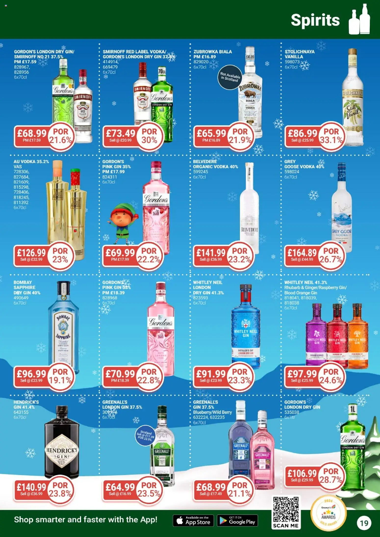 {H1} | Page: 19 | Products: Gin, Vodka, Vanilla, Orange