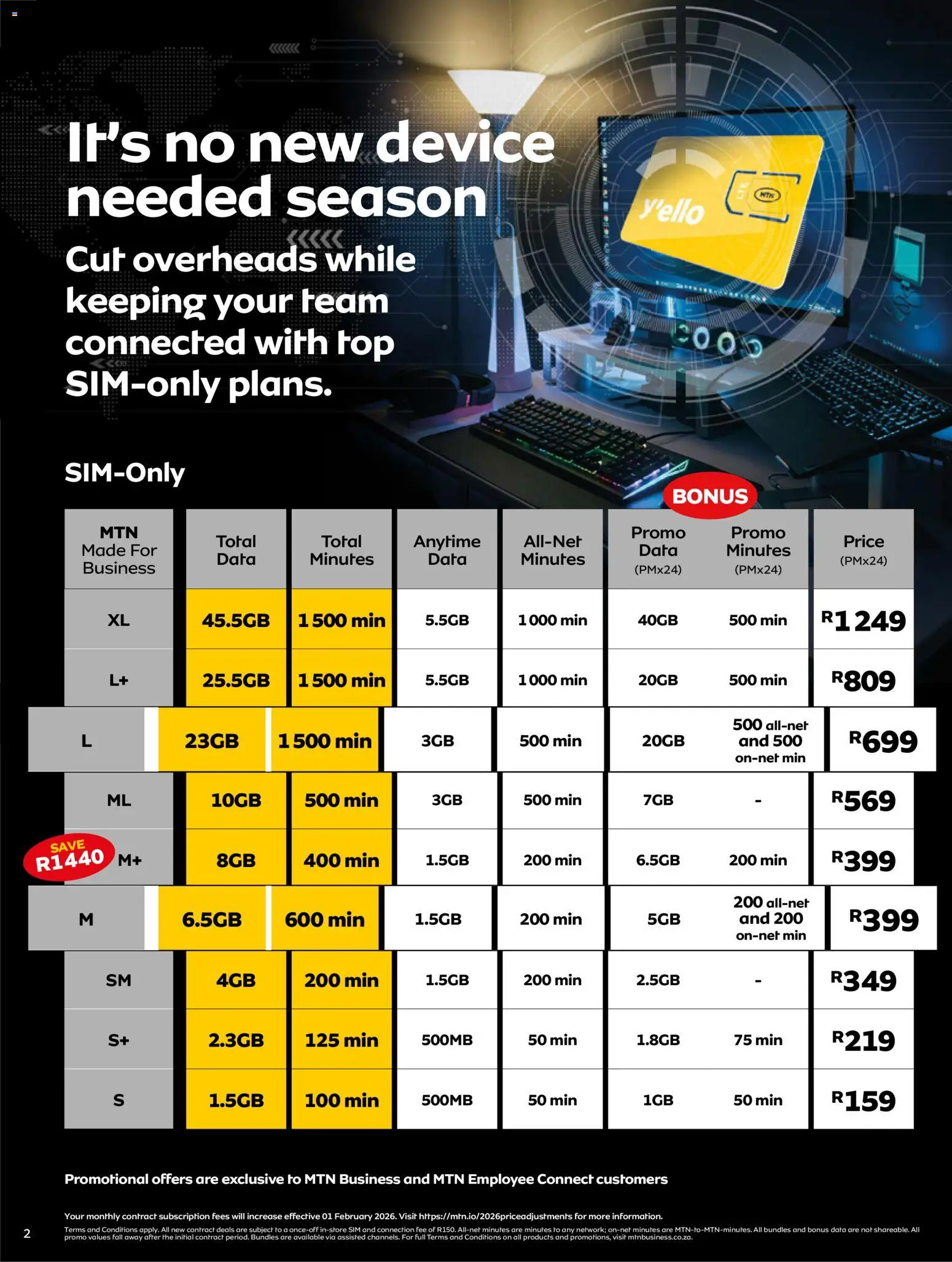 New MTN catalogue – valid from 08.12.2025 | Page: 2
