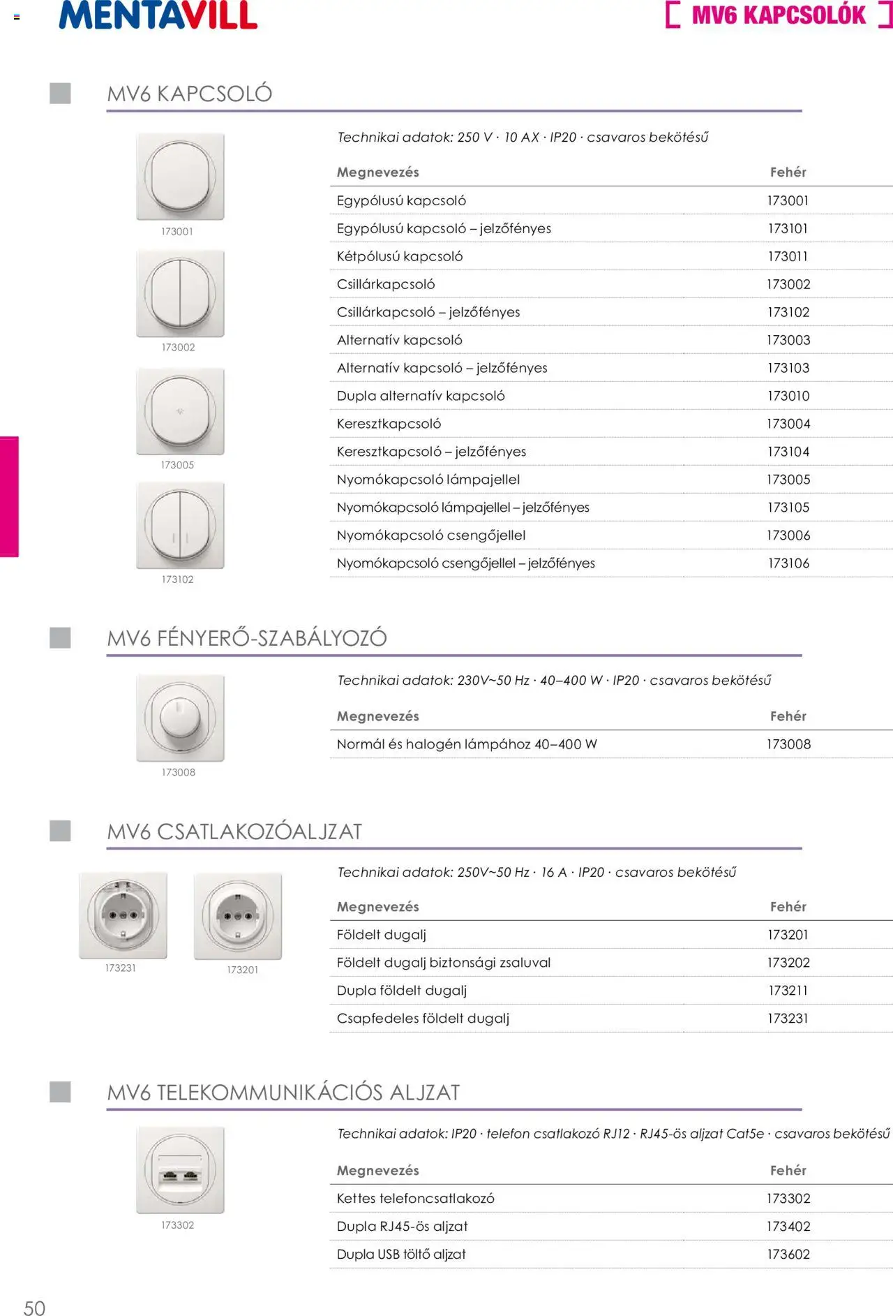 Mentavill akciós ujság - amely érvényes a következő dátumtól: 30.11.2025 | Oldal: 52