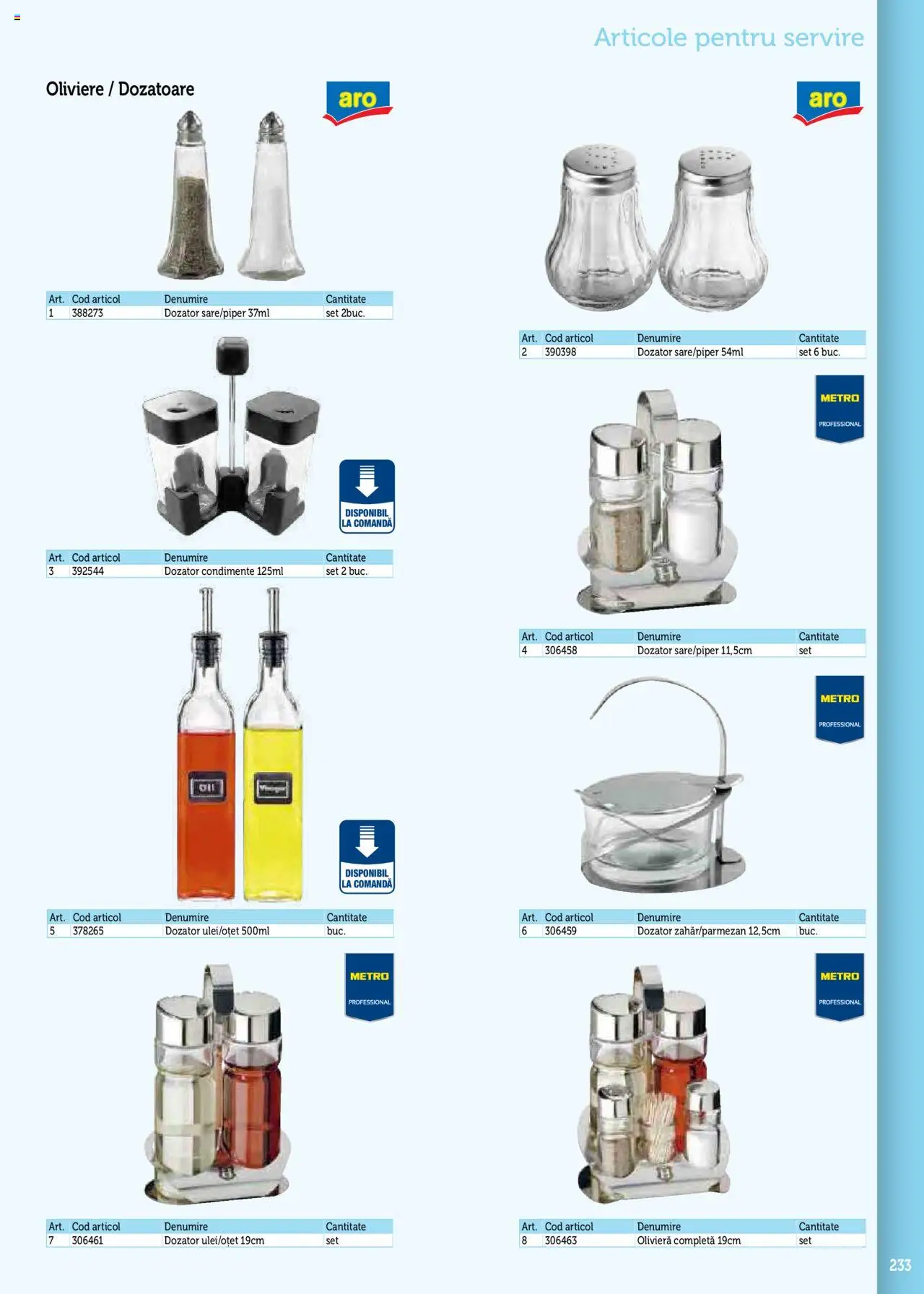 Noul catalog Metro – valabil de la 17.09.2025 | Pagină: 233 | Produse: Condimente