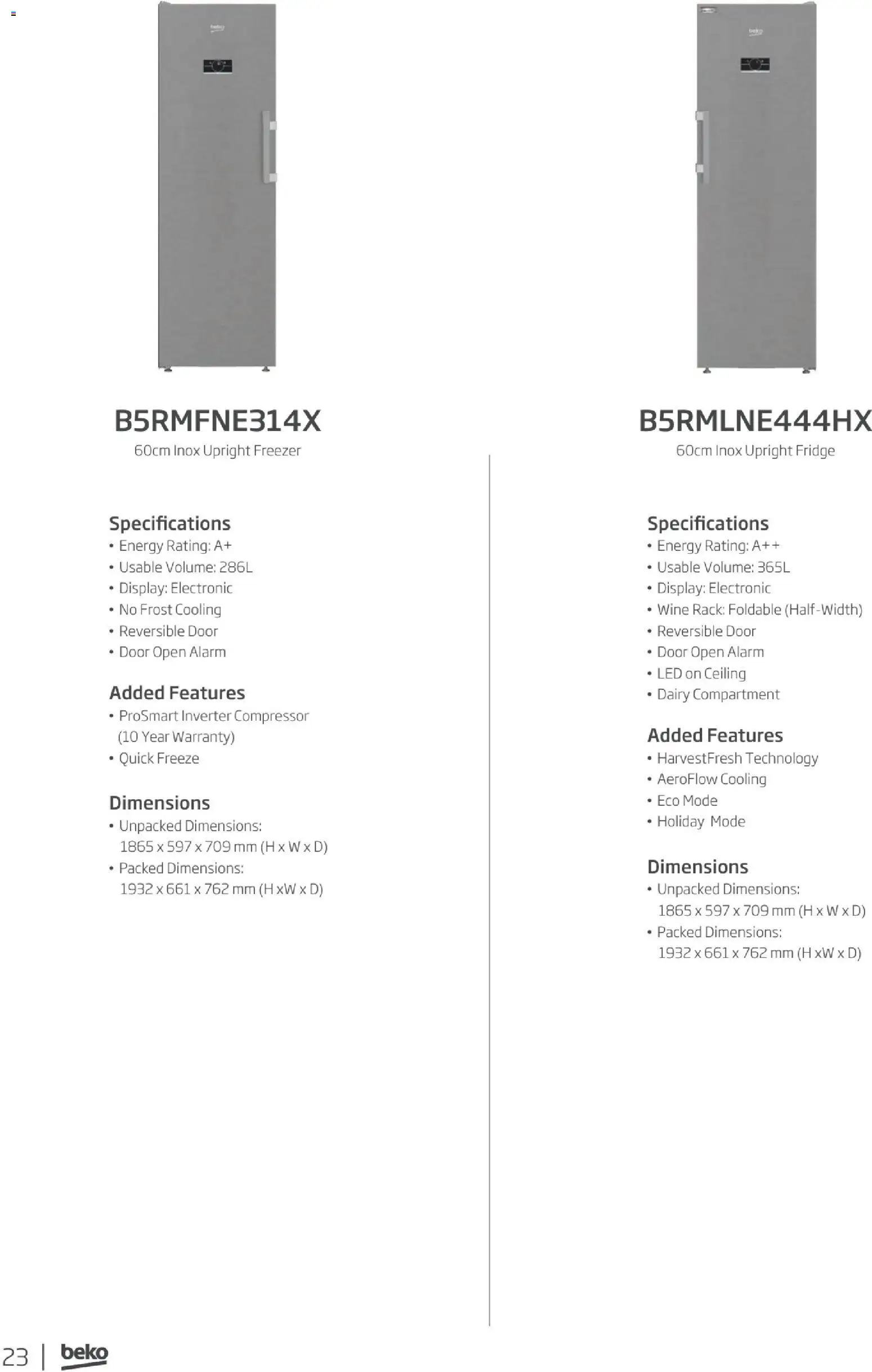 Novi Mömax katalog ponudbe – veljaven od 22.01.2026 | Stran: 24