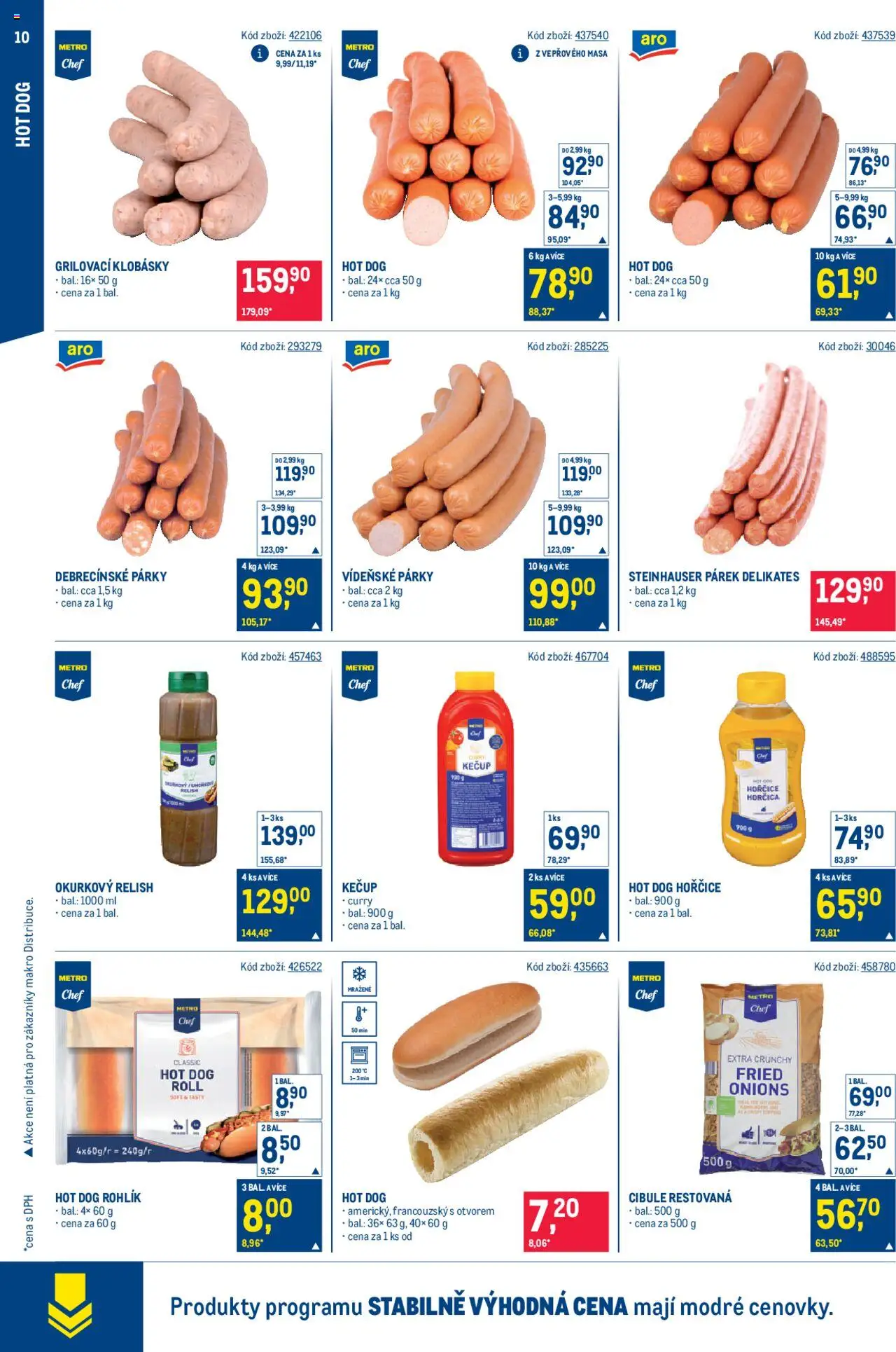 Makro leták - Street Food od 18.06.2025 | Strana: 10 | Produkty: Rohlík, Hořčice, Klobásky, Cibule