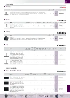 Rexel - Prévisualisation de Rexel catalogue valide à partir de 01.01.2026 | Page: 30