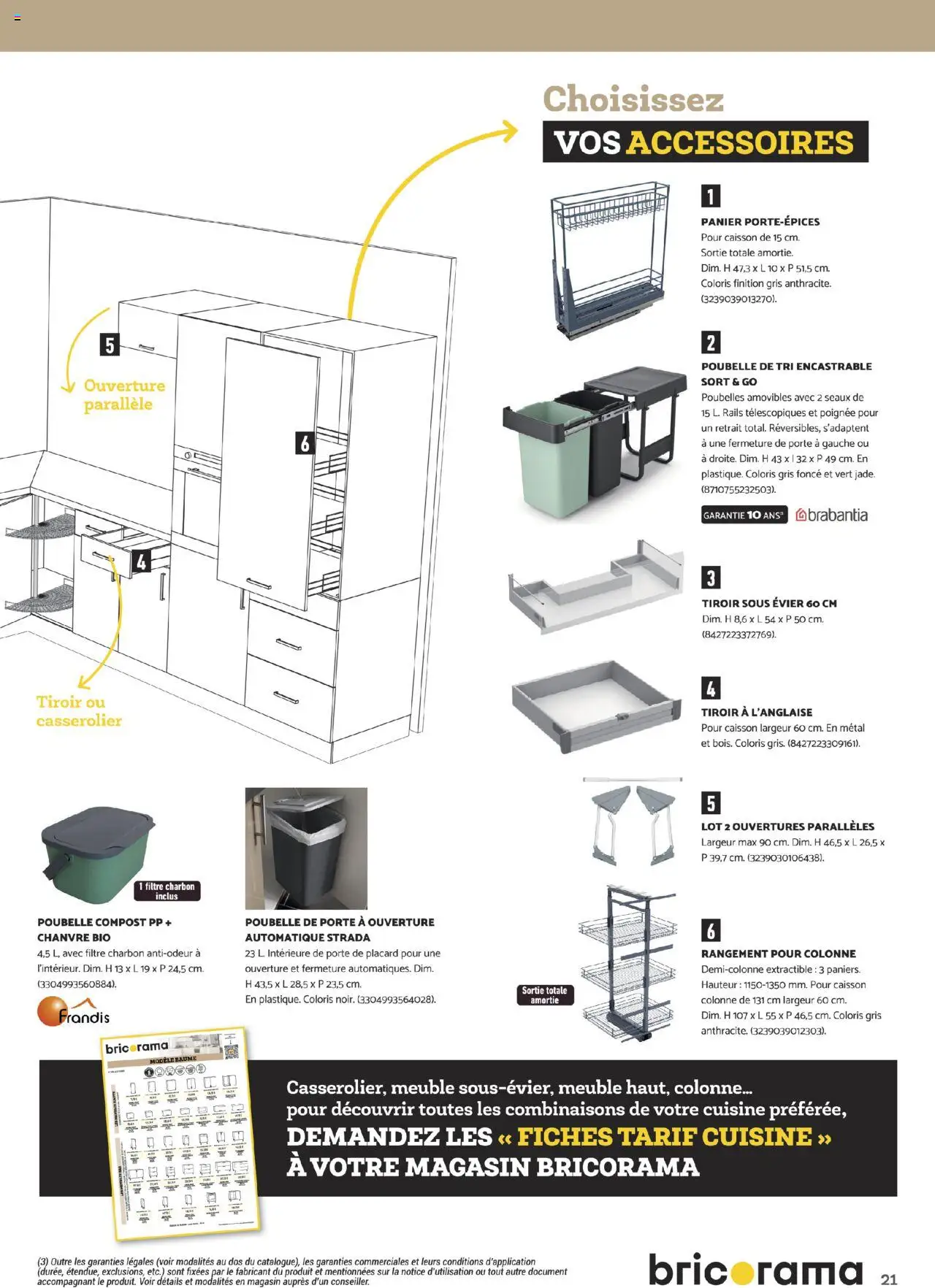{H1} | Page: 21 | Produits: Filtre, Meuble, Poubelle, Porte