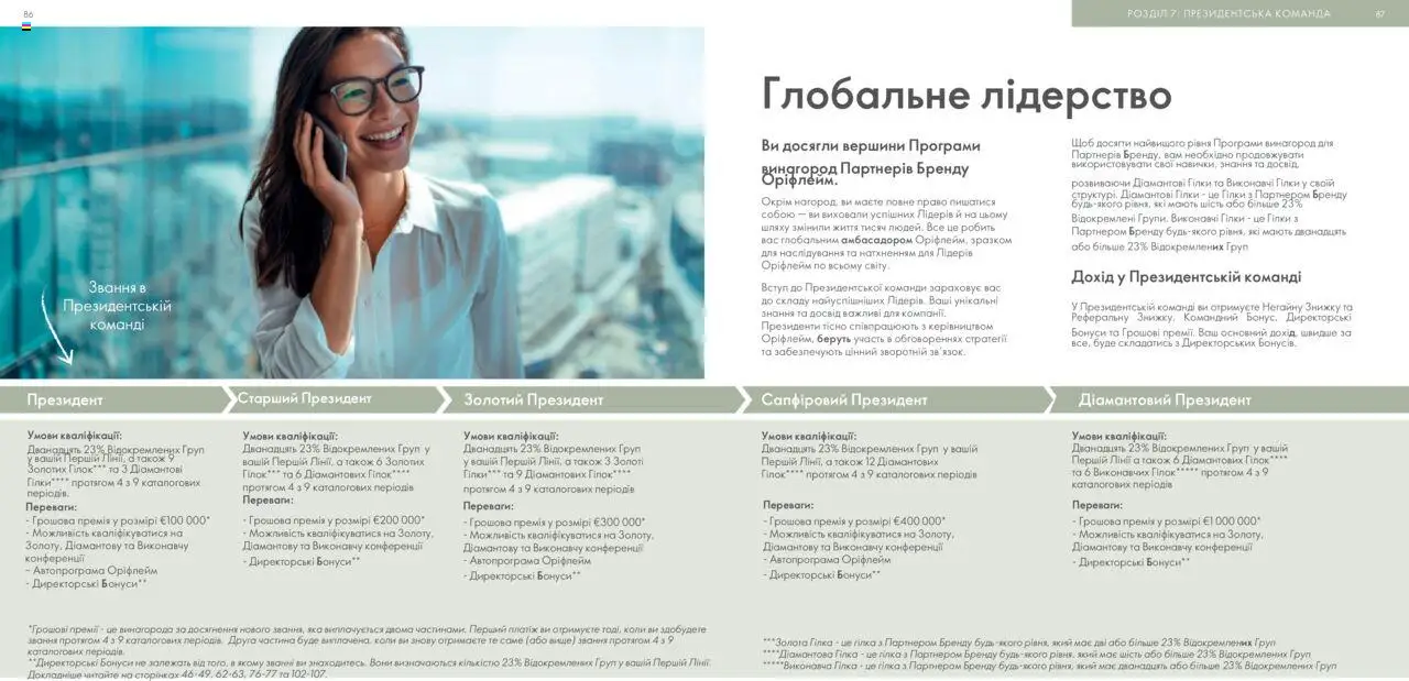 Oriflame Kаталог - дійснийкції з 28.01.2024 | Сторінка: 44