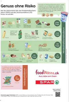 SPAR aktionen ab 09.04.2026 gültig | Seite: 18