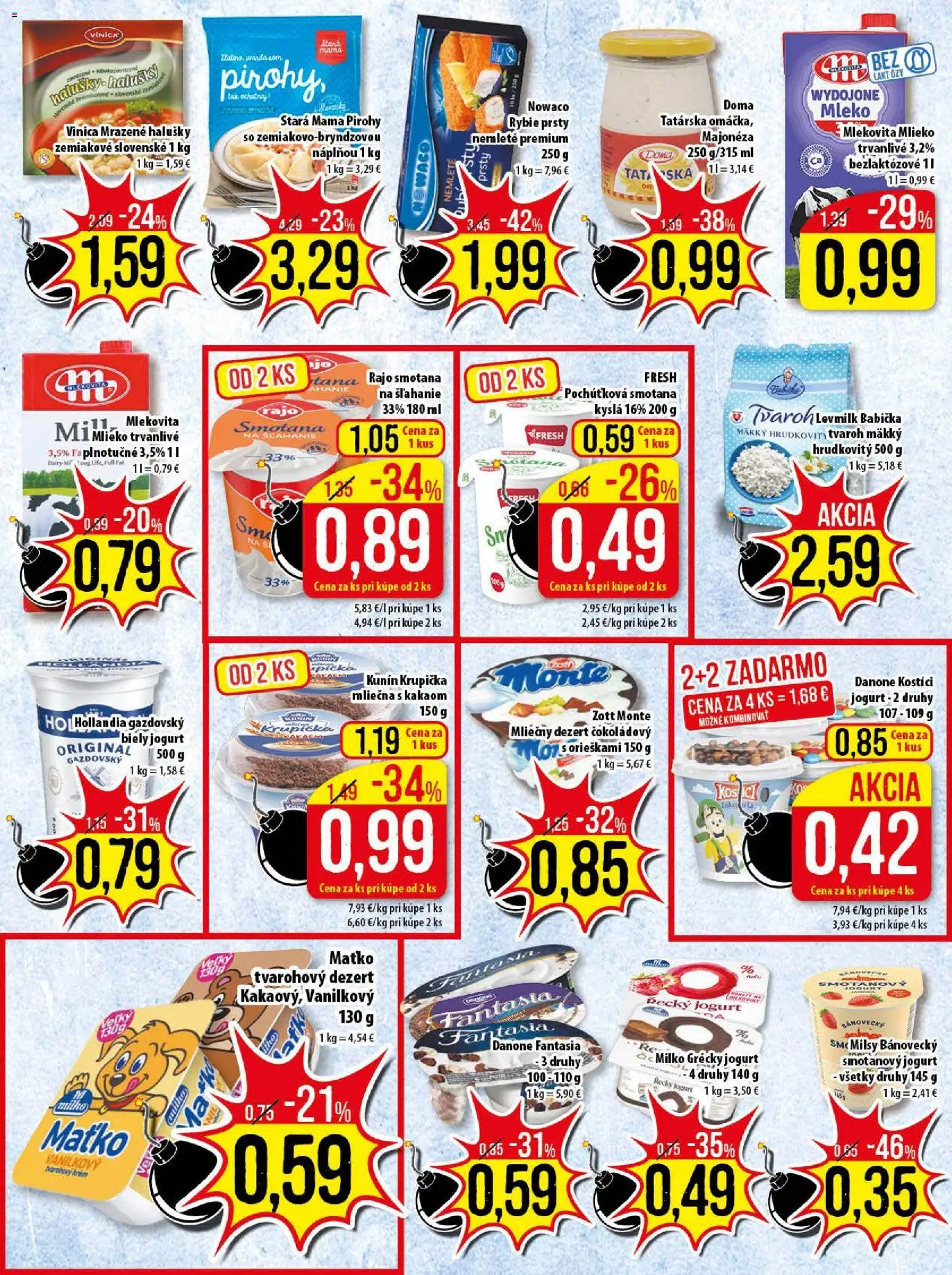 Nové Klas akcie – leták je platný od 12.01.2026 | Strana: 8 | Produkty: Mlieko, Pirohy, Biely jogurt, Krém