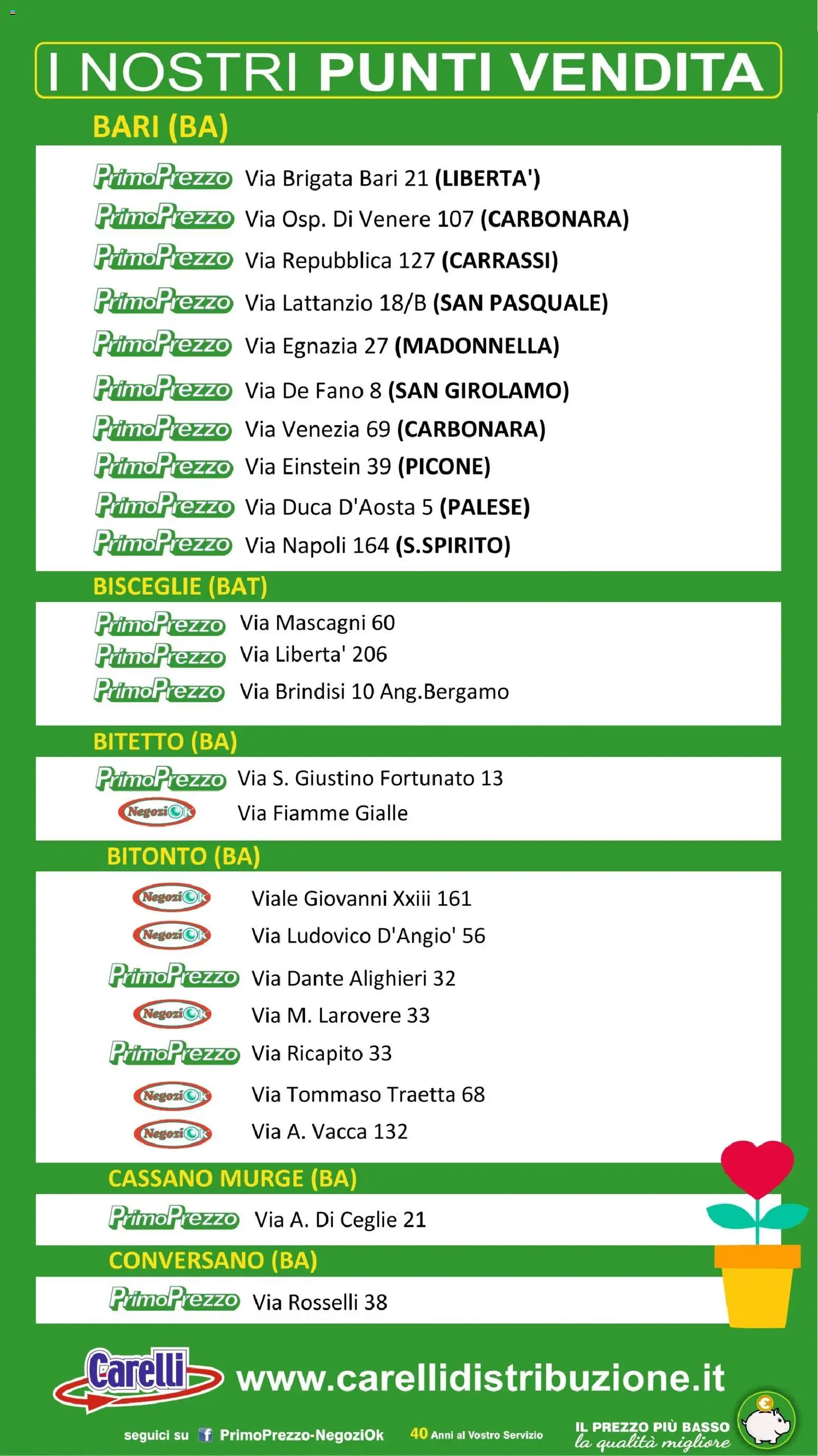 Volantino Primo Prezzo del 22.01.2026 | Pagina: 45