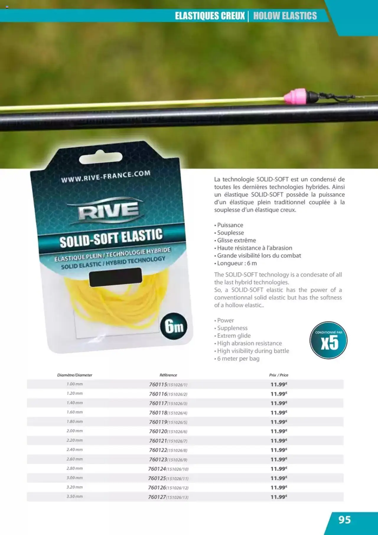  | Page: 95 | Produits: Élastiques, Thé