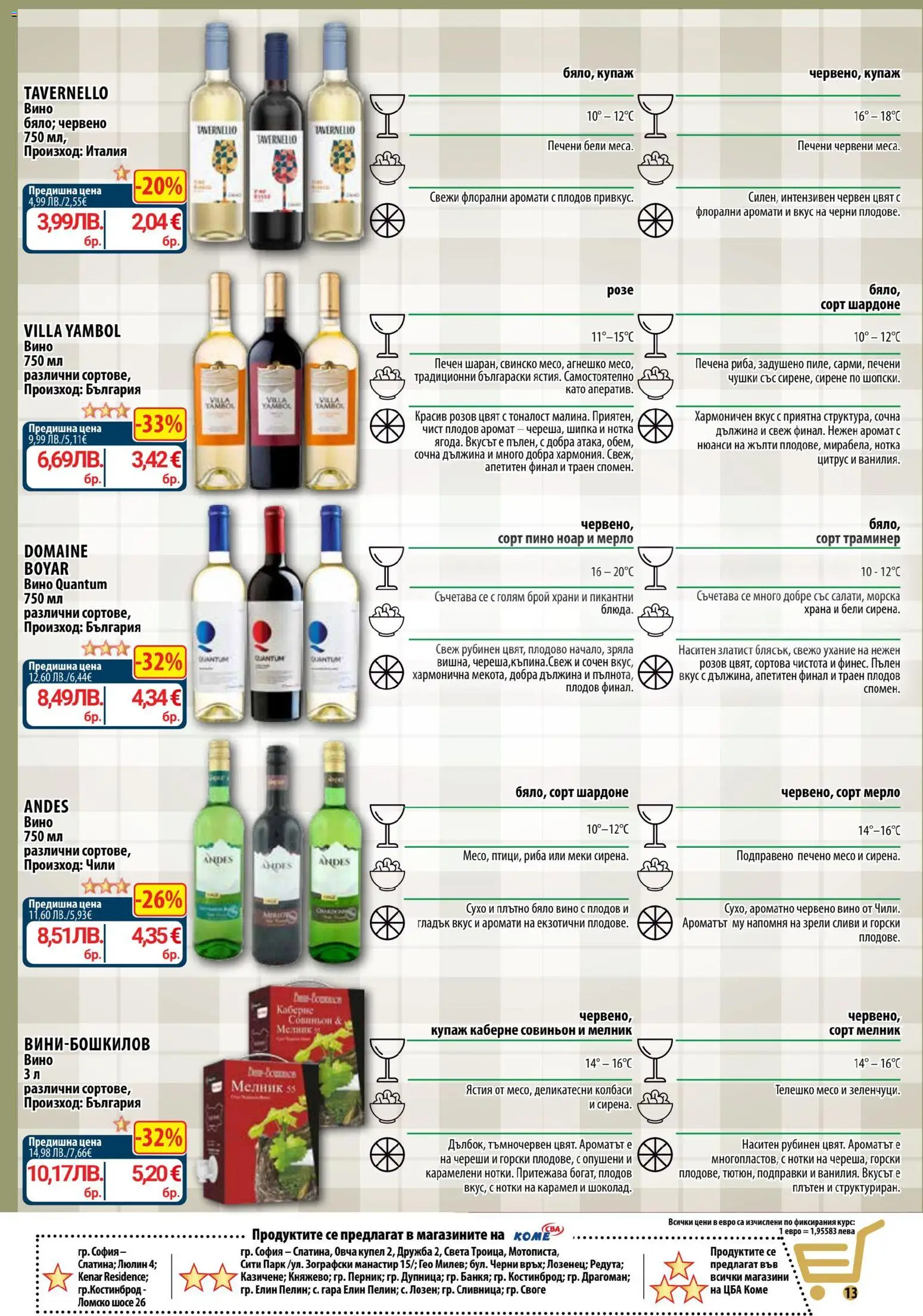{H1} | Страница: 13 | Продукти: Риба, Подправки, Телешко, Аромат