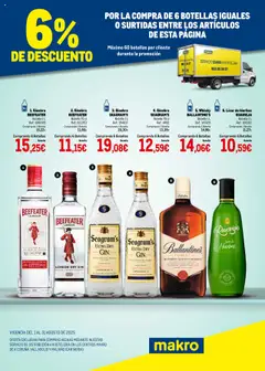 Vista previa Makro - Destilados Norte válido desde el 01.08.2025