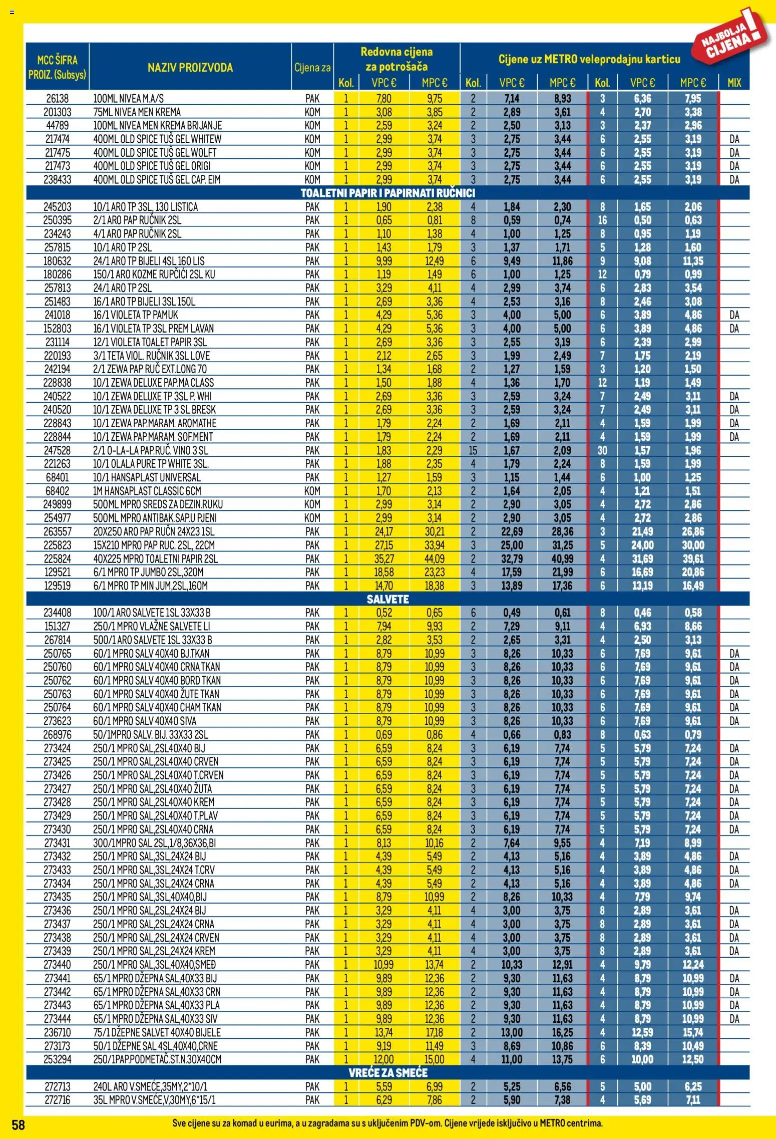 Metro katalog | vrijedi od 01.12.2025 | Stranica: 58 | Proizvodi: Papirnati ručnici, Salvete, Krema, Nivea