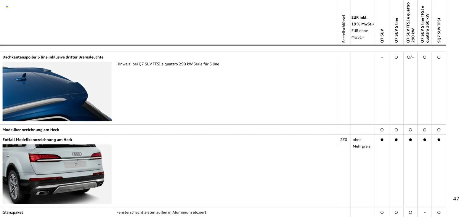 Audi Q7 – gültig ab 28.10.2025 | Seite: 47