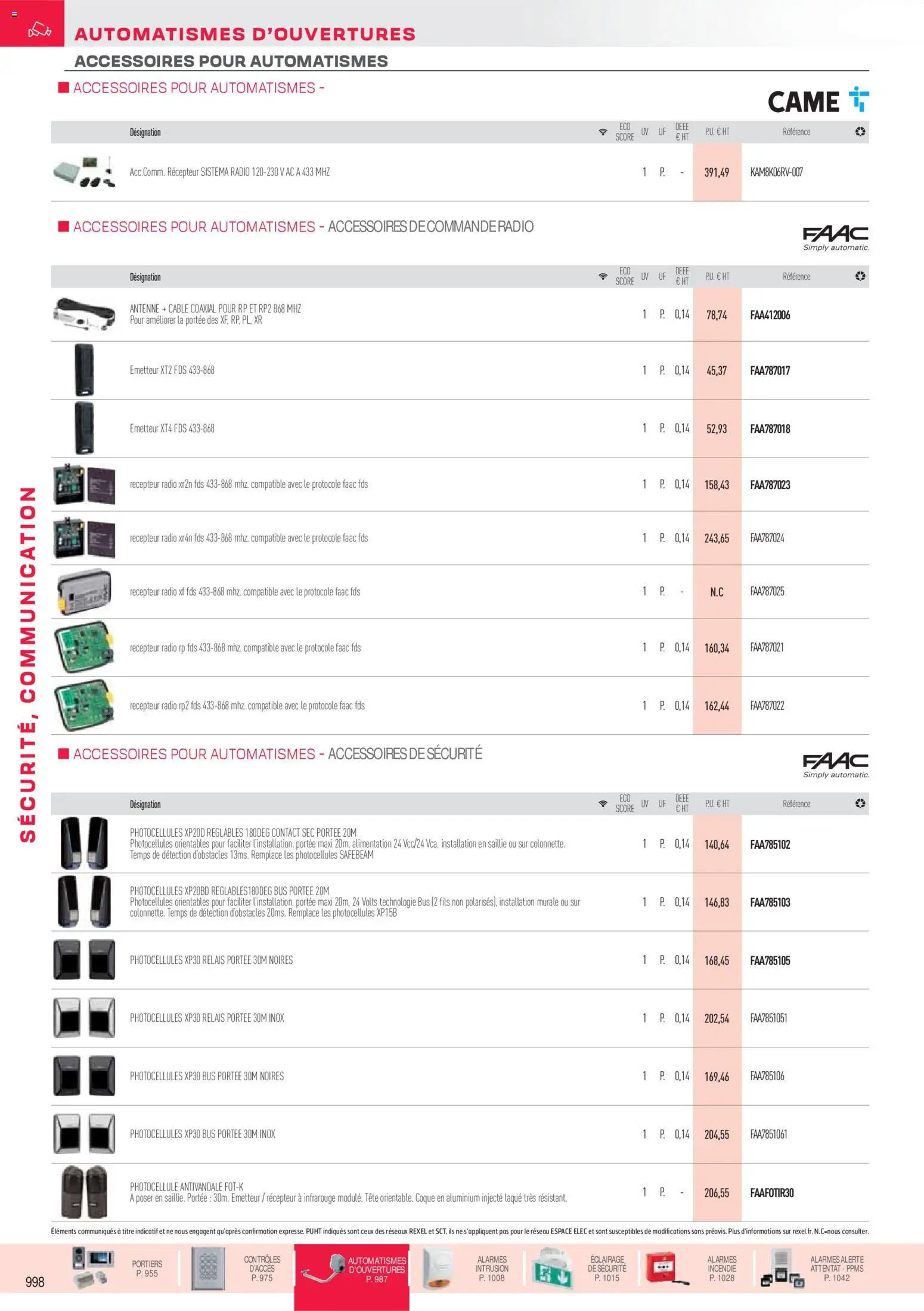 {H1} | Page: 47 | Produits: Radio, Câble, Laque, Antenne